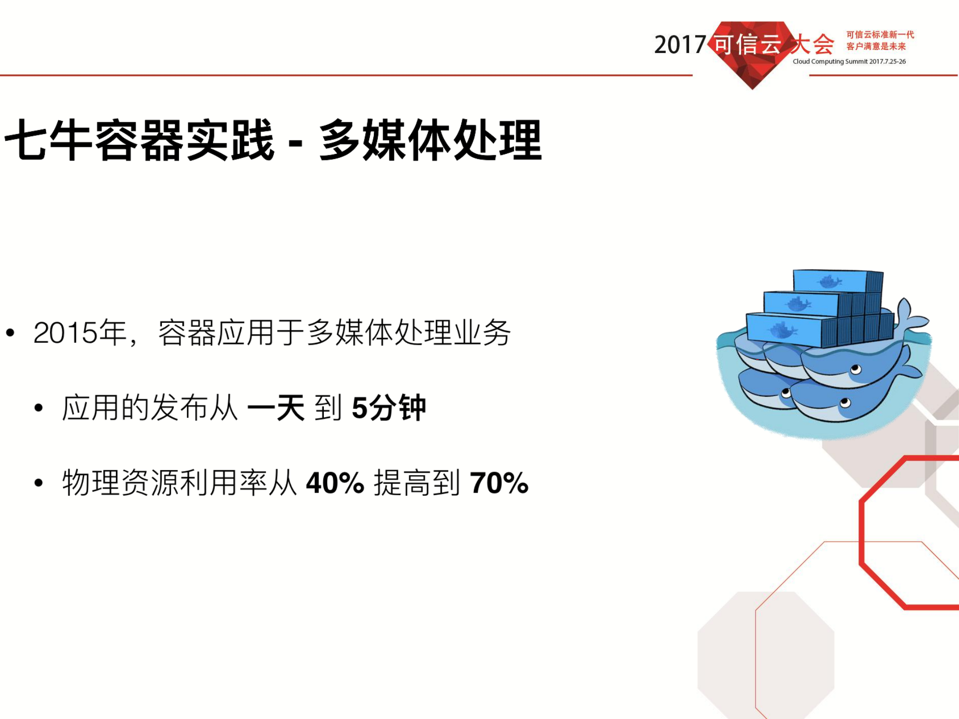 计算PaaS化七牛容器云实践_ITIL之家(www.itilzj.com)_.PDF 第3页