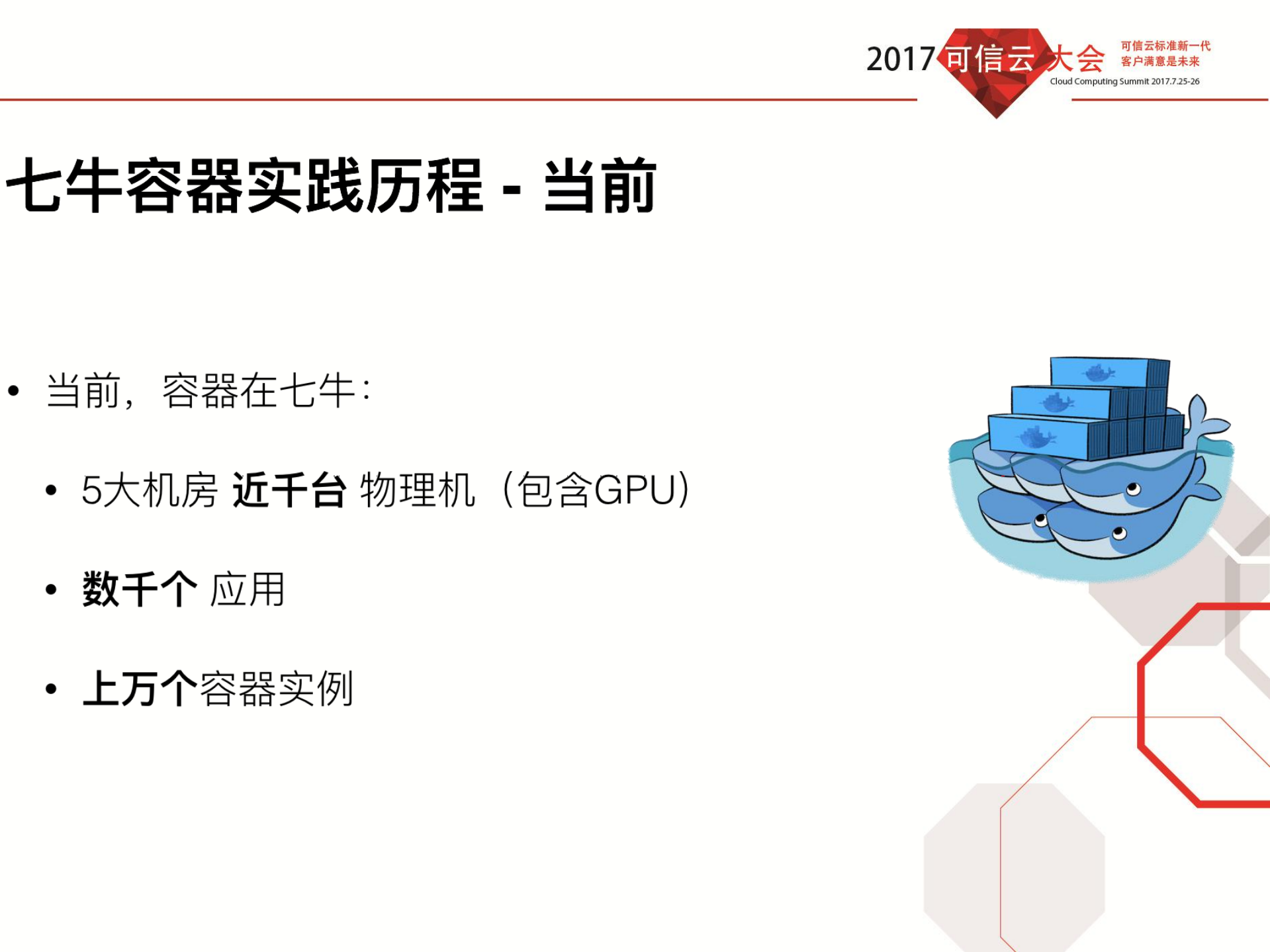 计算PaaS化七牛容器云实践_ITIL之家(www.itilzj.com)_.PDF 第6页