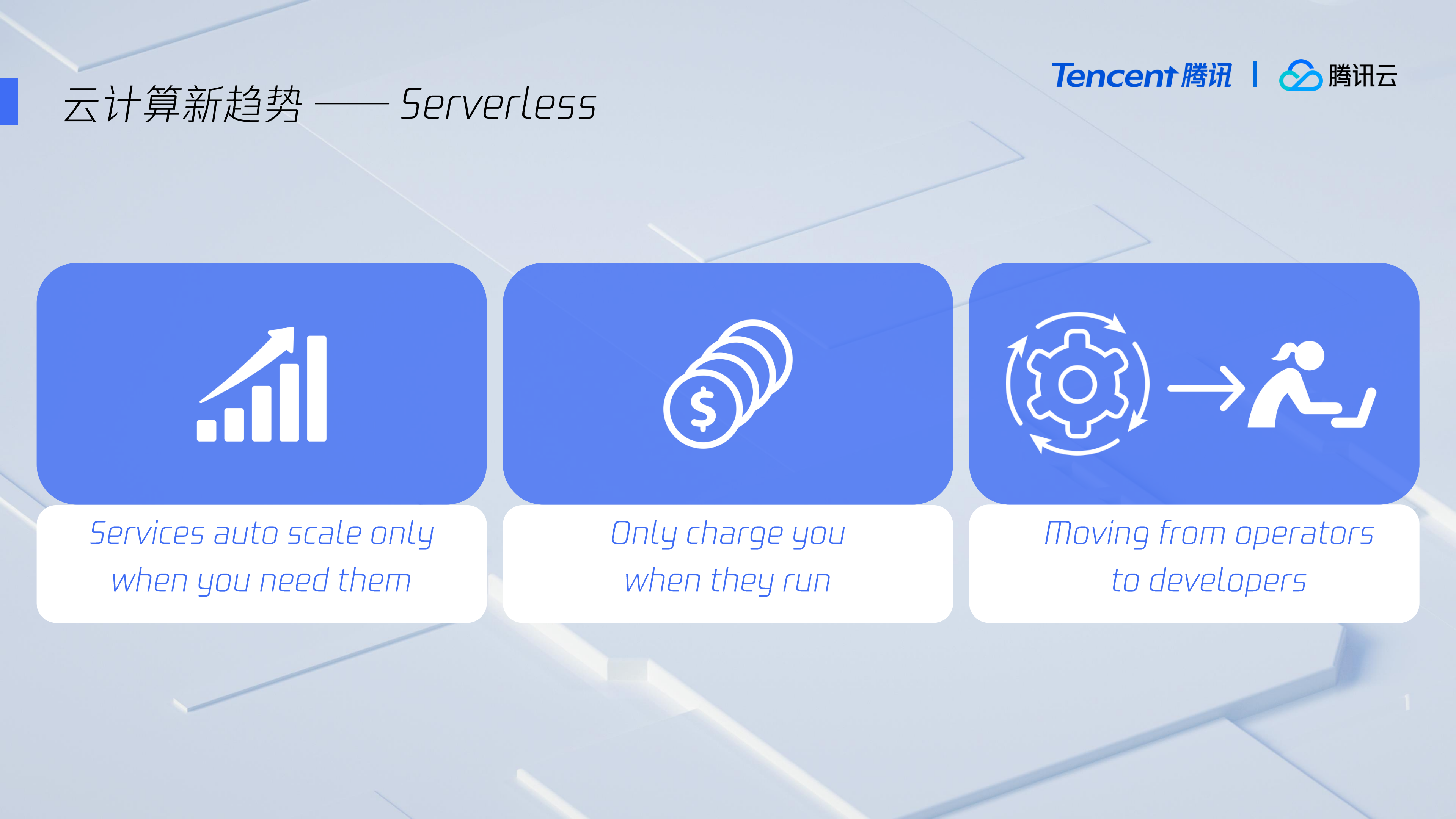 驾乘Serverless新趋势助力客户稳赢云峰之上_ITIL之家(www.itilzj.com)_.PDF 第4页