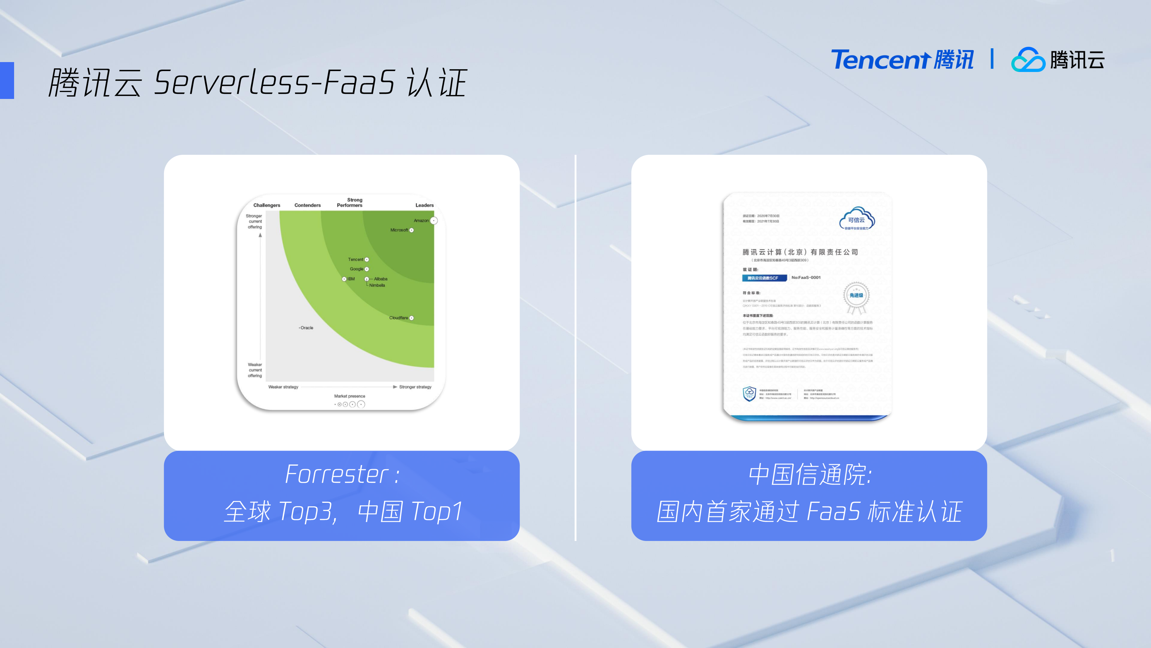 驾乘Serverless新趋势助力客户稳赢云峰之上_ITIL之家(www.itilzj.com)_.PDF 第5页