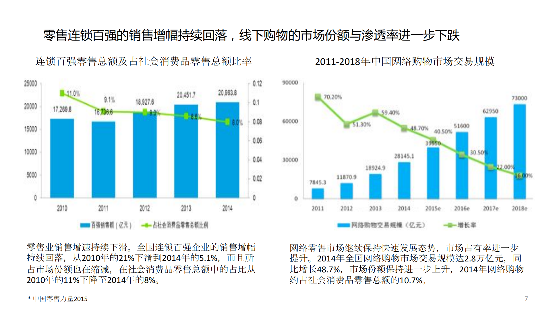 建设持续交付容器云平台_ITIL之家(www.itilzj.com)_.PDF 第6页