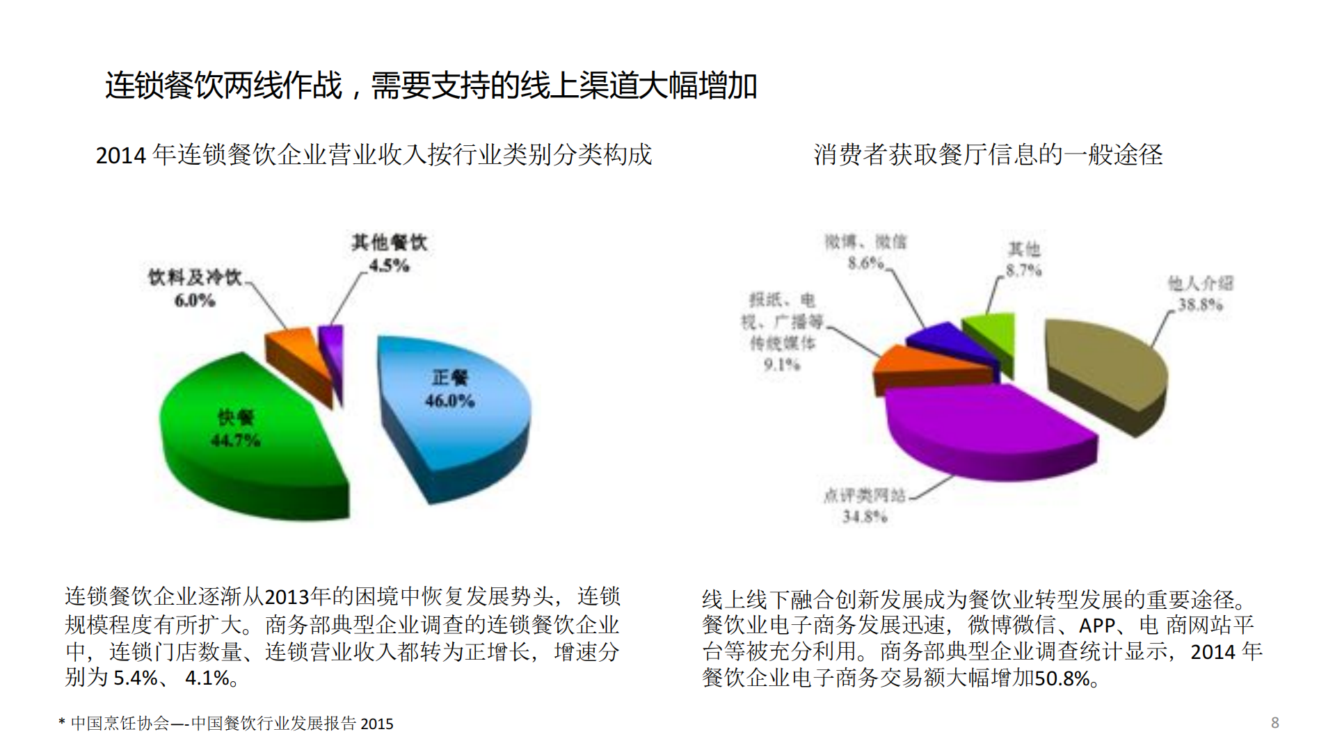 建设持续交付容器云平台_ITIL之家(www.itilzj.com)_.PDF 第7页