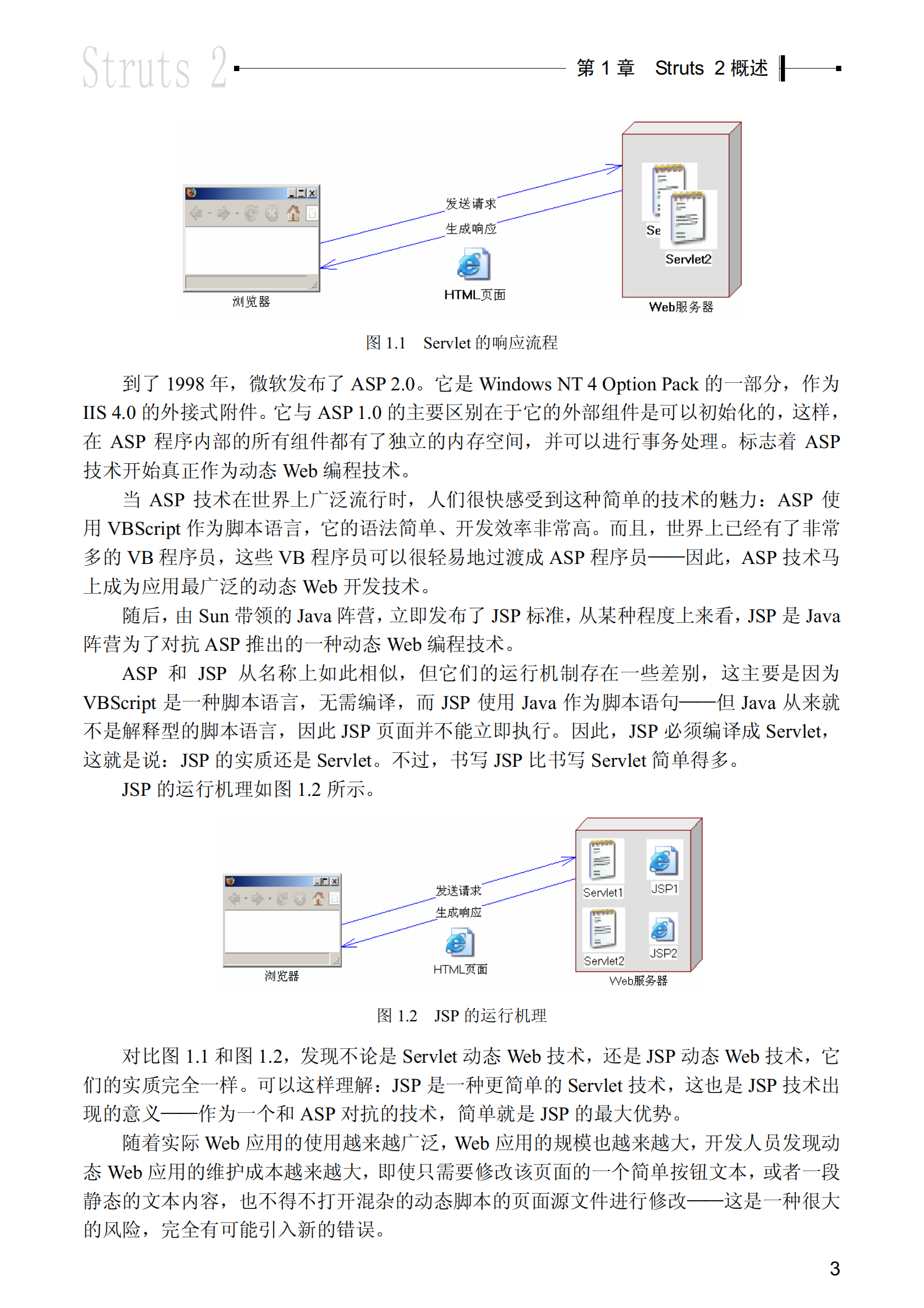 struts2权威指南_ITIL之家(www.itilzj.com)_.PDF 第4页