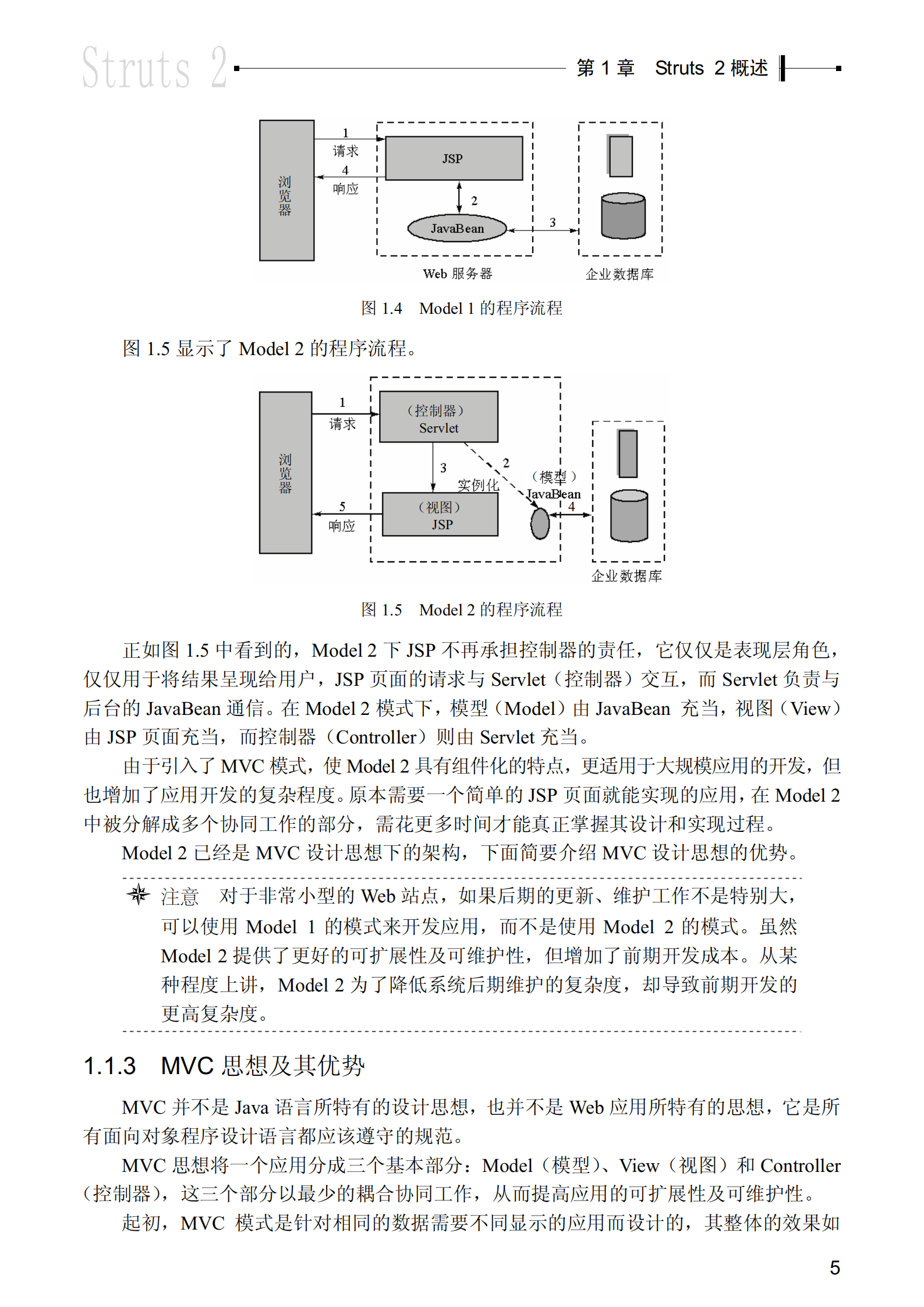 struts2权威指南_ITIL之家(www.itilzj.com)_.PDF 第6页