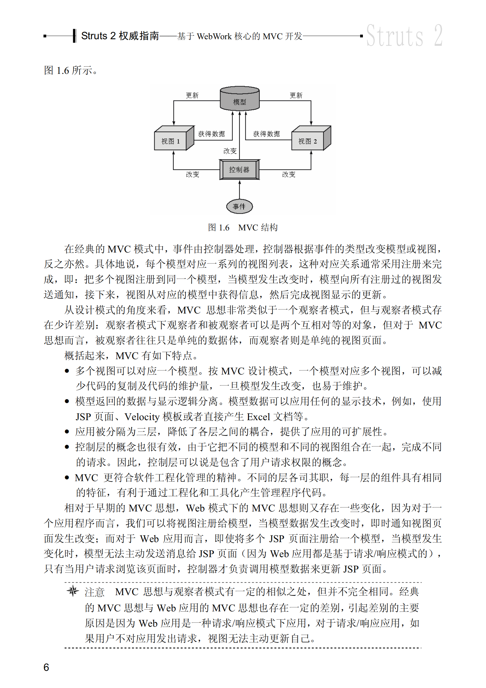 struts2权威指南_ITIL之家(www.itilzj.com)_.PDF 第7页