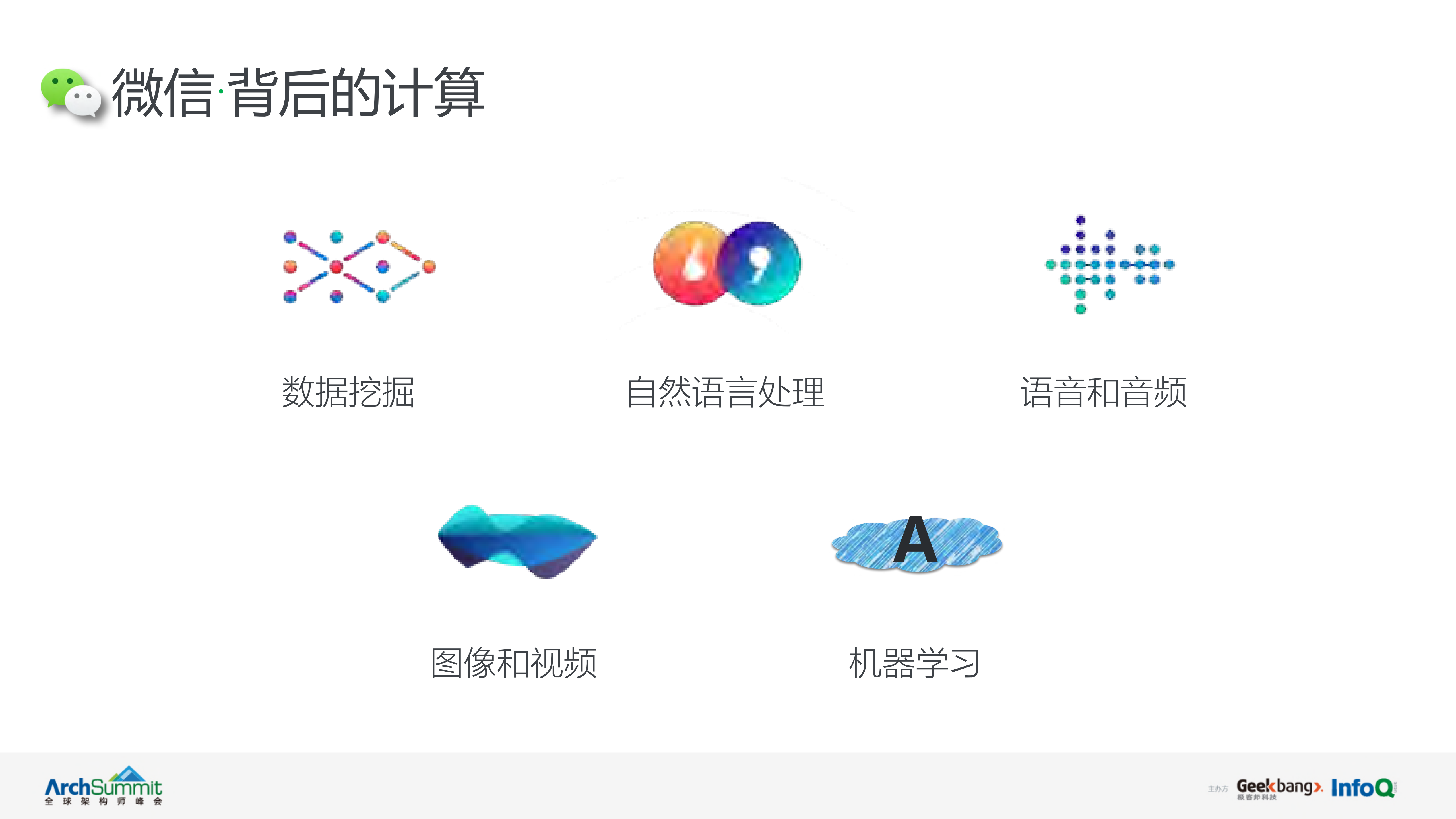 揭秘微信背后万级机器的管理者Yard平台_ITIL之家(www.itilzj.com)_.PDF 第4页