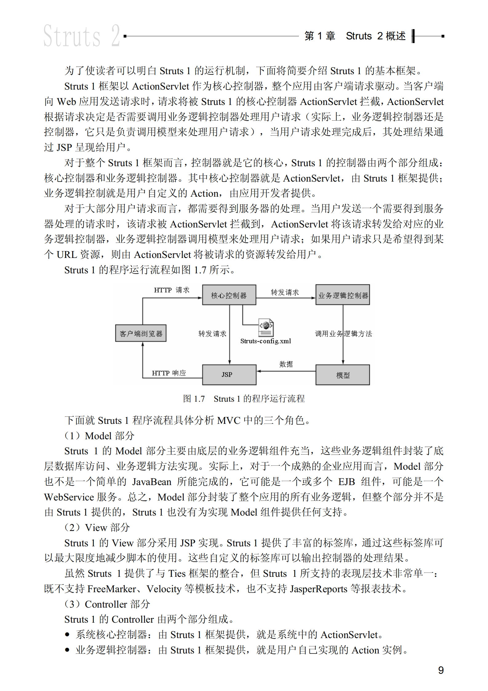 struts2权威指南_ITIL之家(www.itilzj.com)_.PDF 第10页