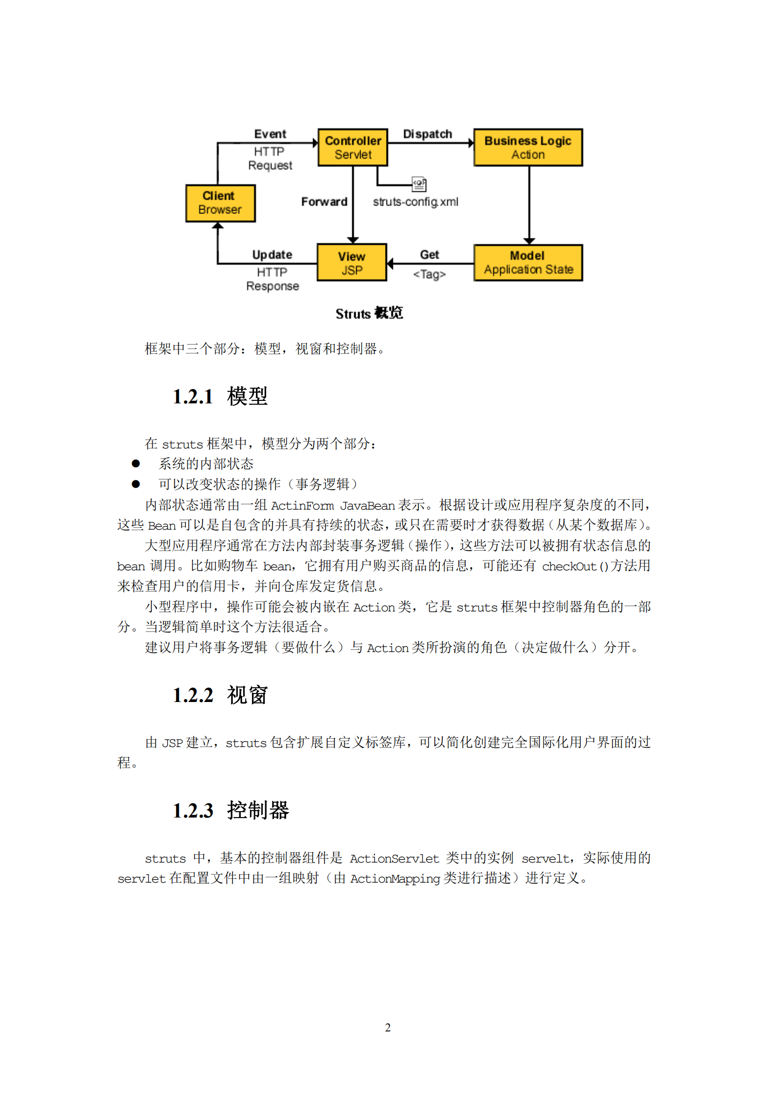 Struts中文手册_ITIL之家(www.itilzj.com)_.PDF 第5页