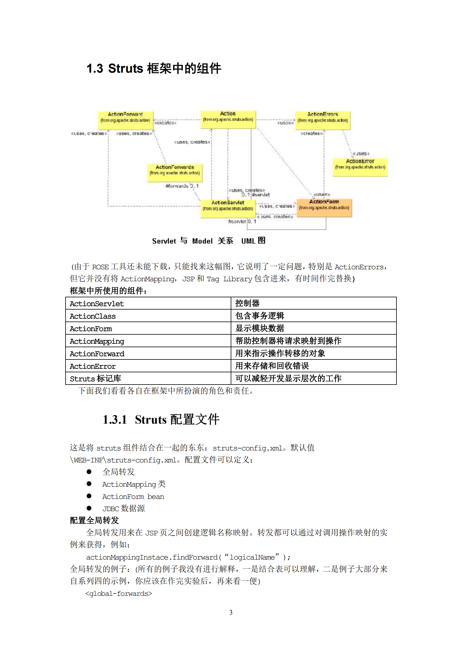 Struts中文手册_ITIL之家(www.itilzj.com)_.PDF 第6页