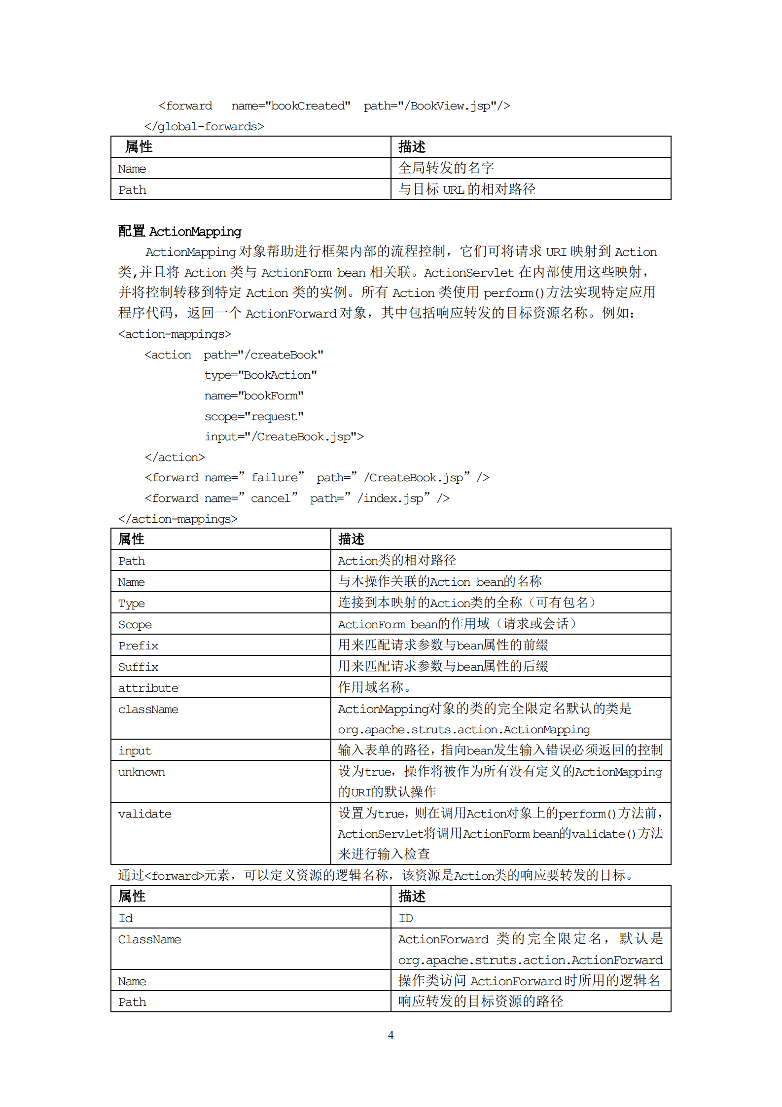 Struts中文手册_ITIL之家(www.itilzj.com)_.PDF 第7页