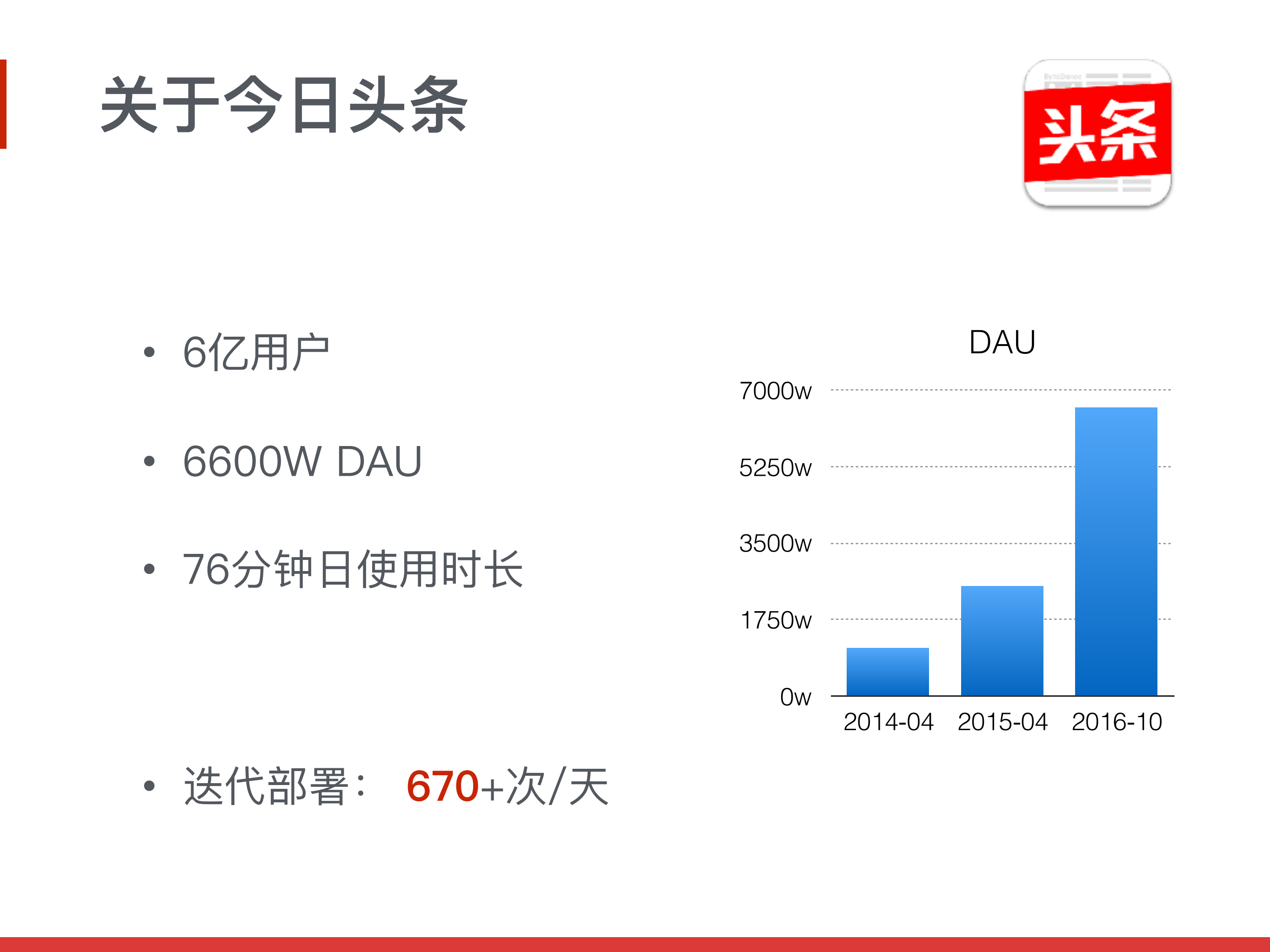 今日头条私有云架构设计_ITIL之家(www.itilzj.com)_.PDF 第5页