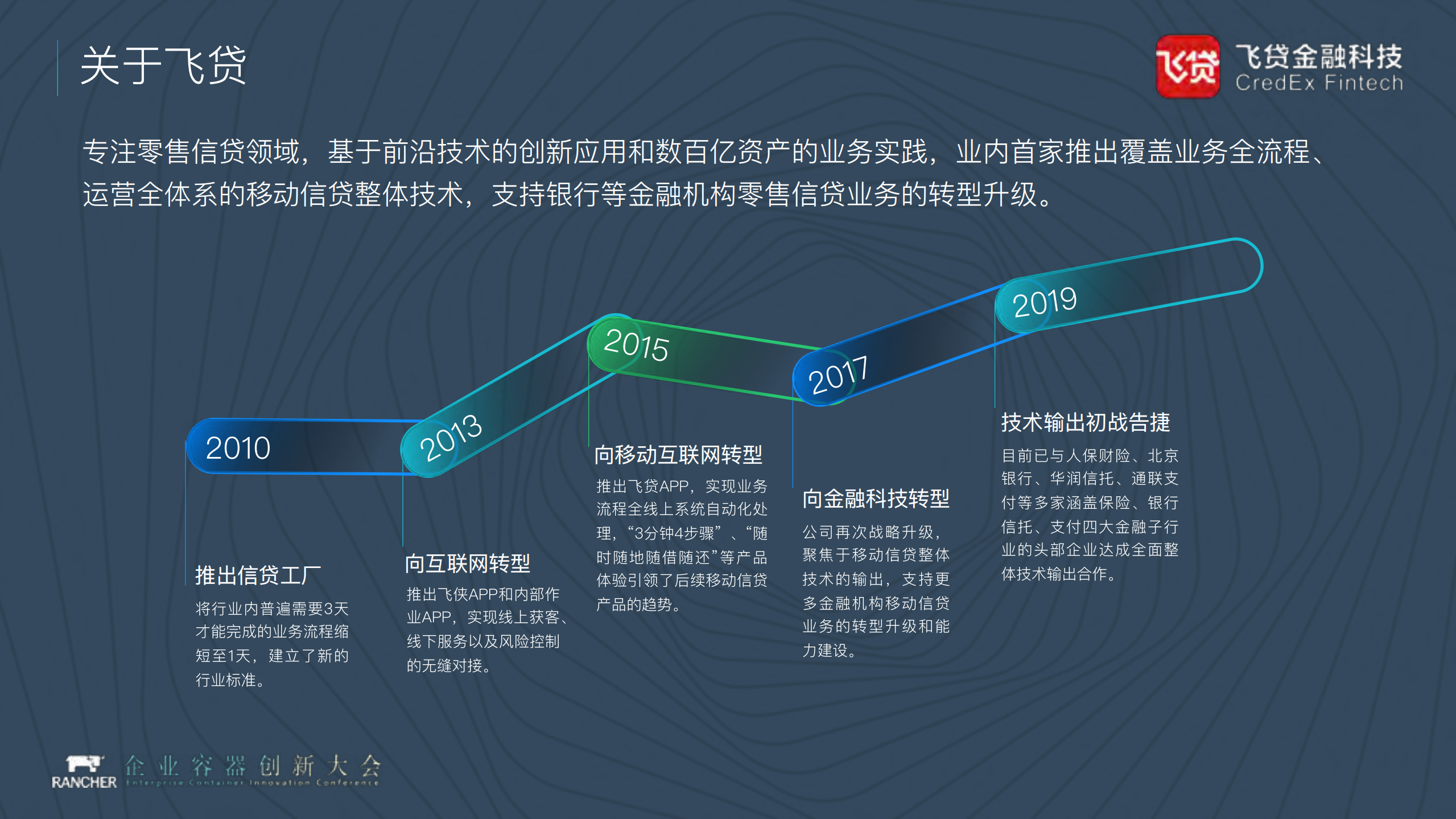 金融领域生产容器化及数据库容器应用_ITIL之家(www.itilzj.com)_.PDF 第2页