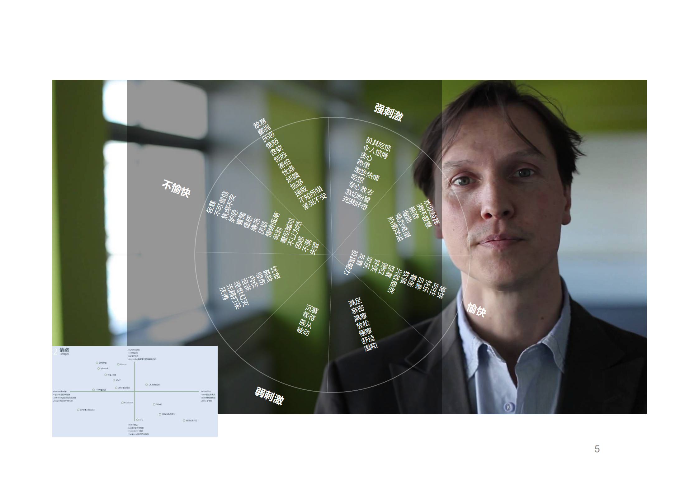 创新设计力进阶_ITIL之家(www.itilzj.com)_.PDF 第6页