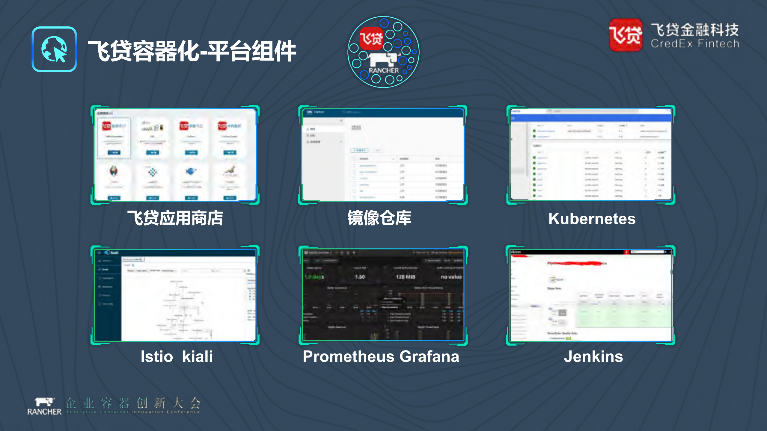 金融领域生产容器化及数据库容器应用_ITIL之家(www.itilzj.com)_.PDF 第10页