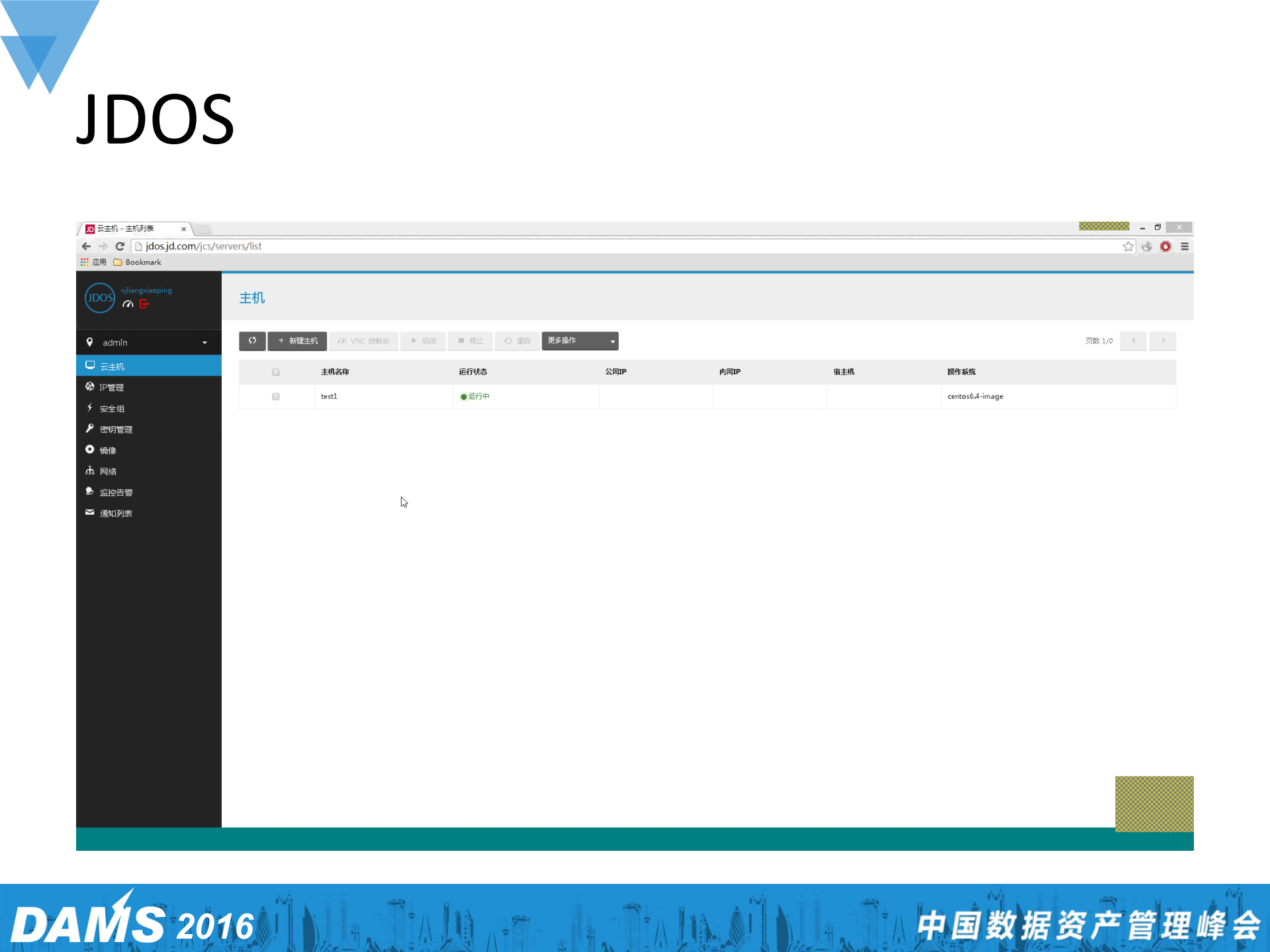 京东618背后的弹性云技术解密_ITIL之家(www.itilzj.com)_.PDF 第8页