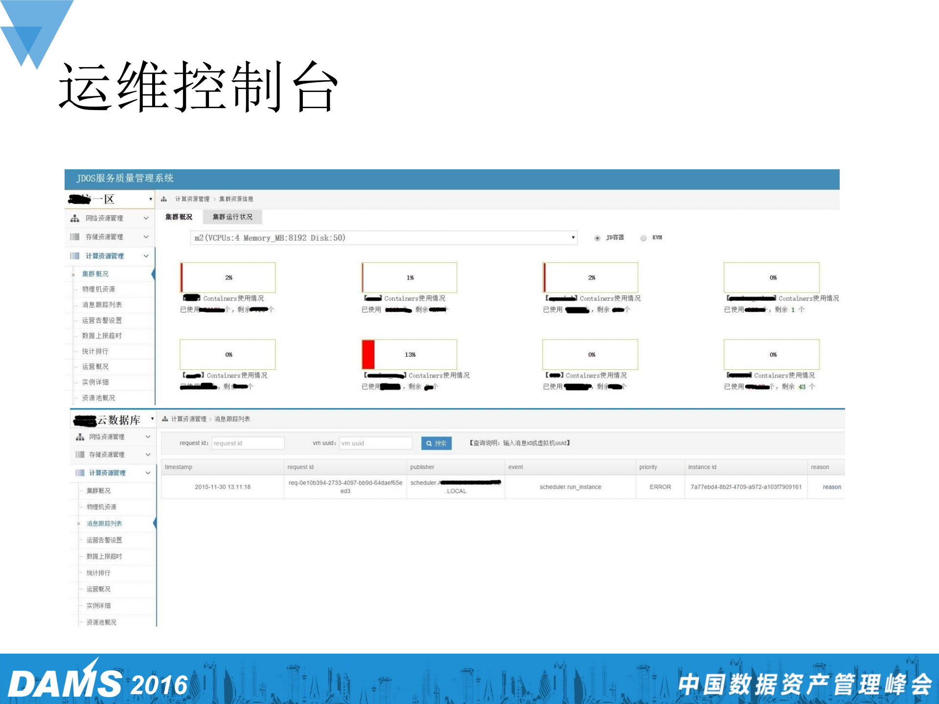 京东618背后的弹性云技术解密_ITIL之家(www.itilzj.com)_.PDF 第10页