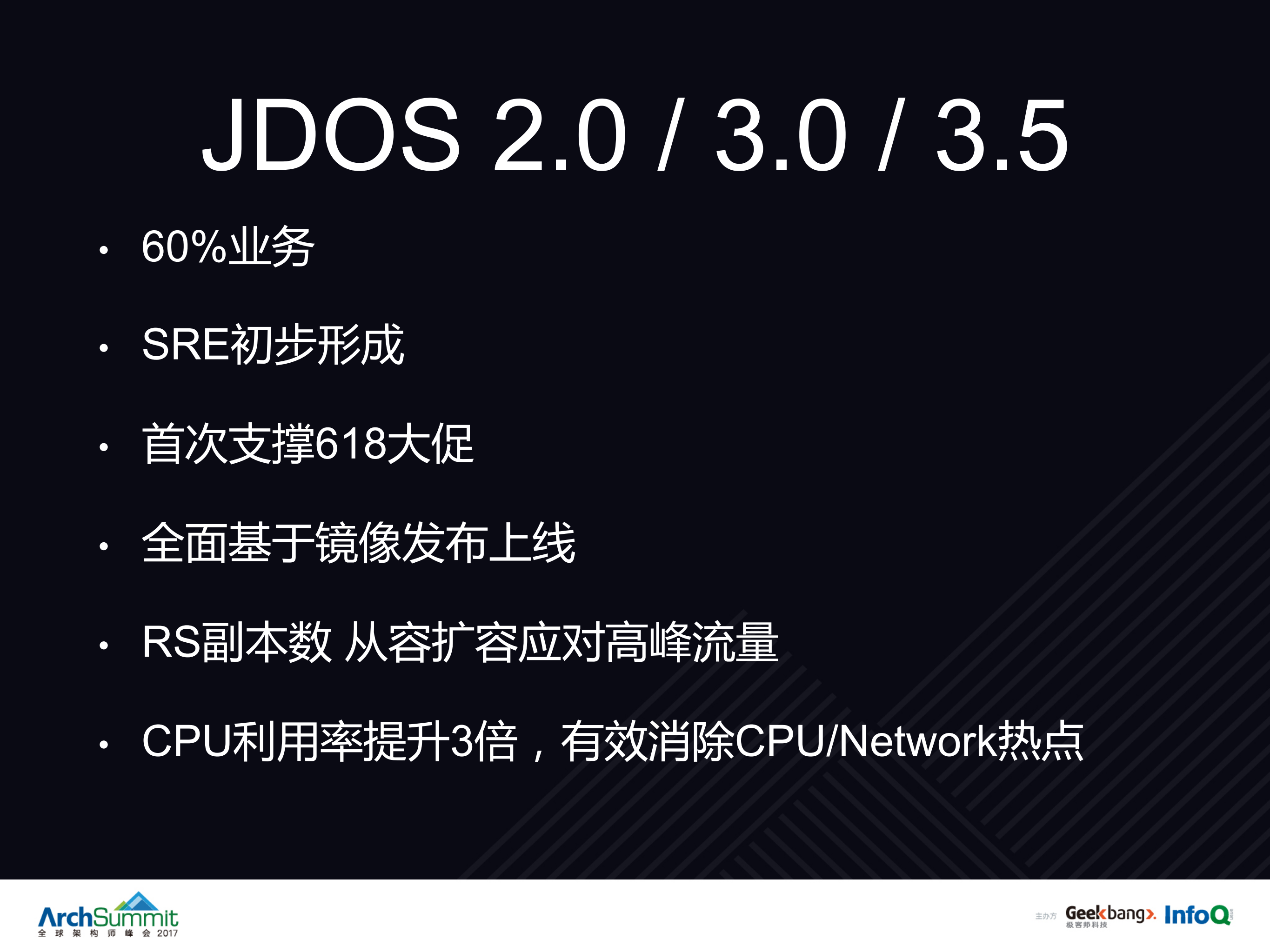 京东容器平台与数据中心协同发展实践_ITIL之家(www.itilzj.com)_.PDF 第8页