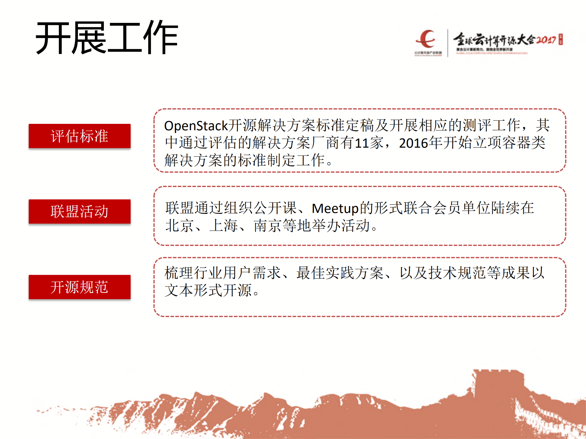 可信云开源解决方案评估标准_ITIL之家(www.itilzj.com)_.PDF 第6页