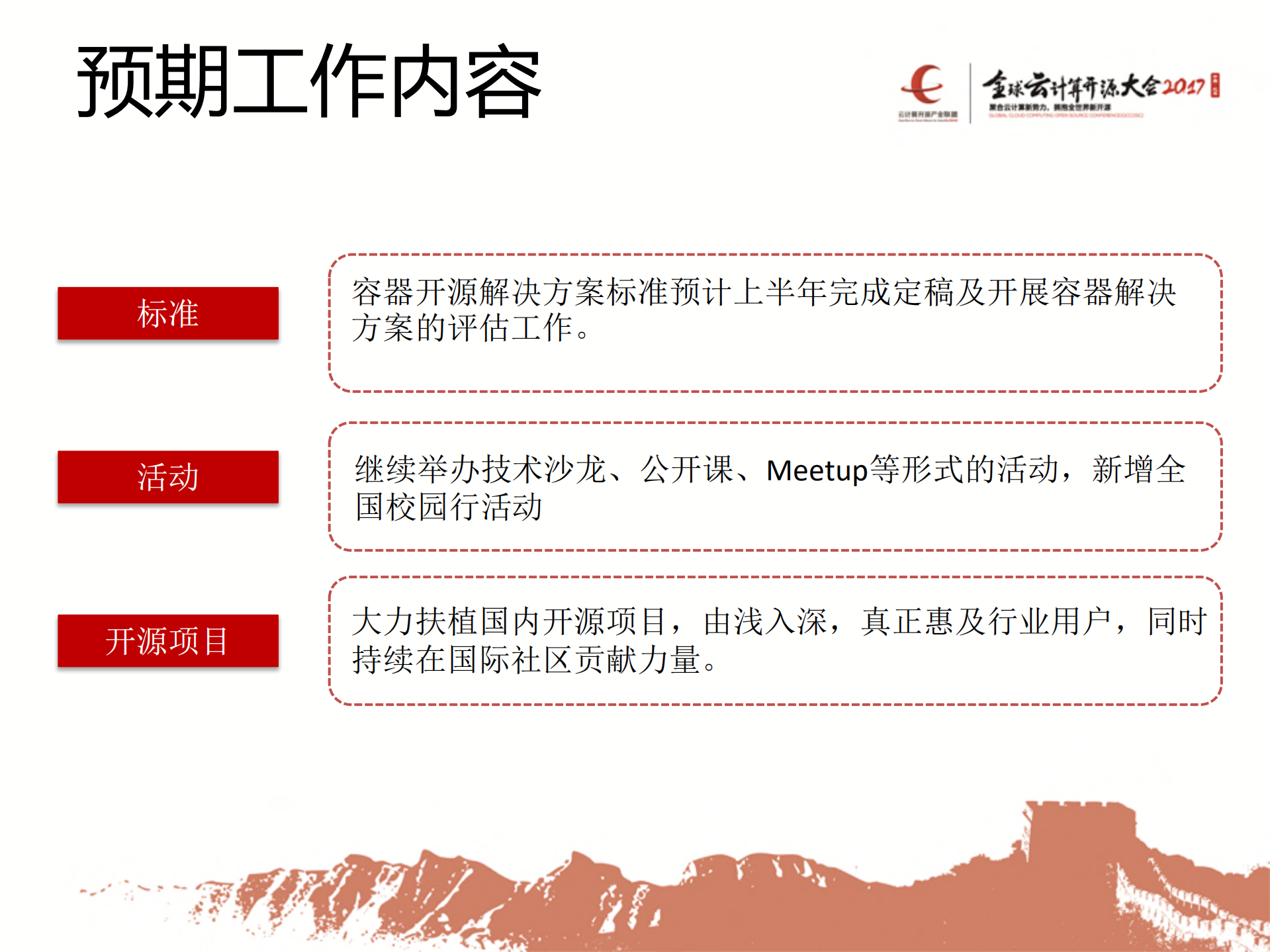 可信云开源解决方案评估标准_ITIL之家(www.itilzj.com)_.PDF 第8页