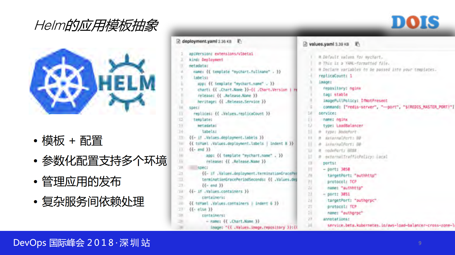 快手基于K8S与Istio的容器云落地与最佳实践_ITIL之家(www.itilzj.com)_.PDF 第8页