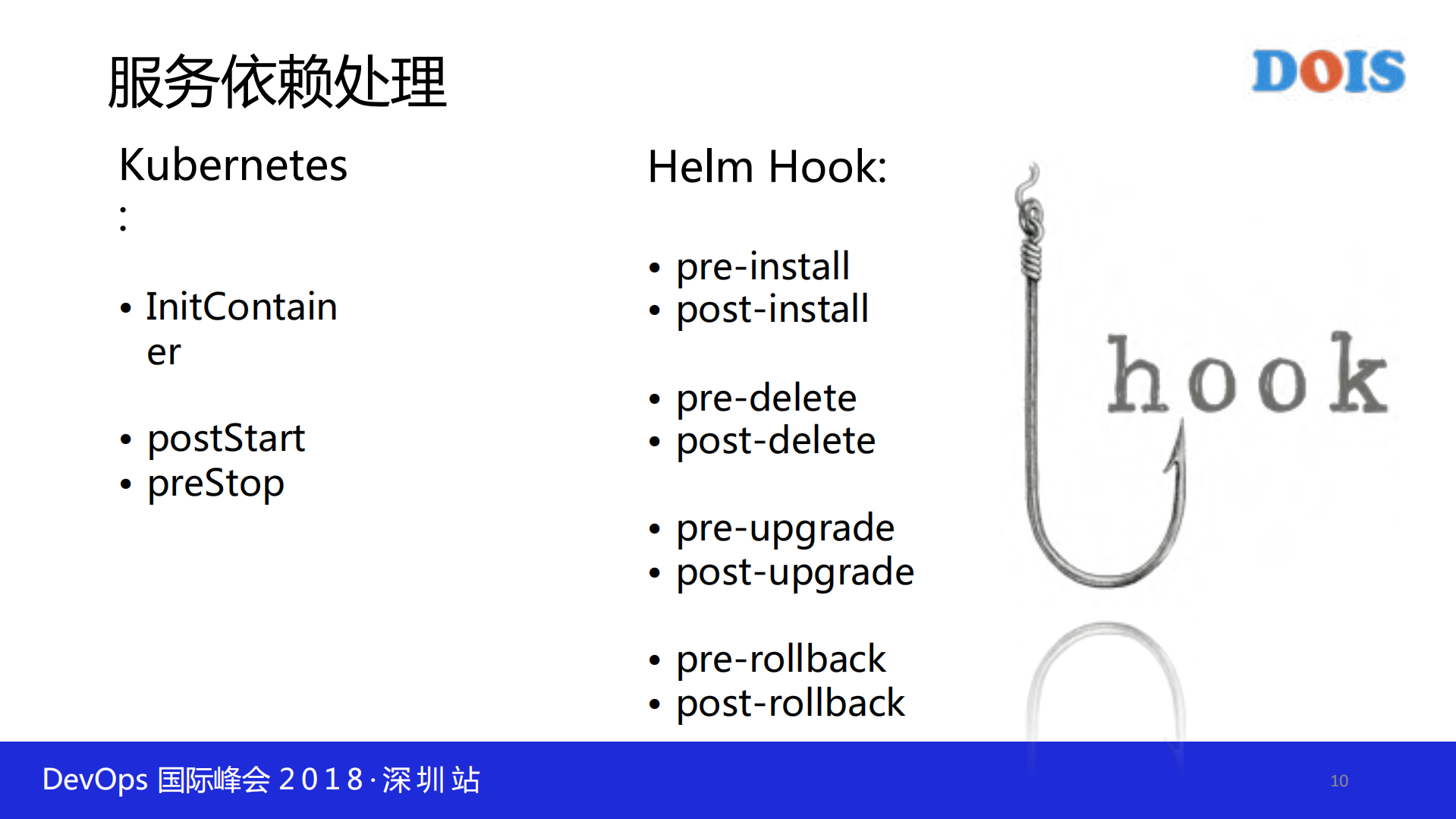 快手基于K8S与Istio的容器云落地与最佳实践_ITIL之家(www.itilzj.com)_.PDF 第9页