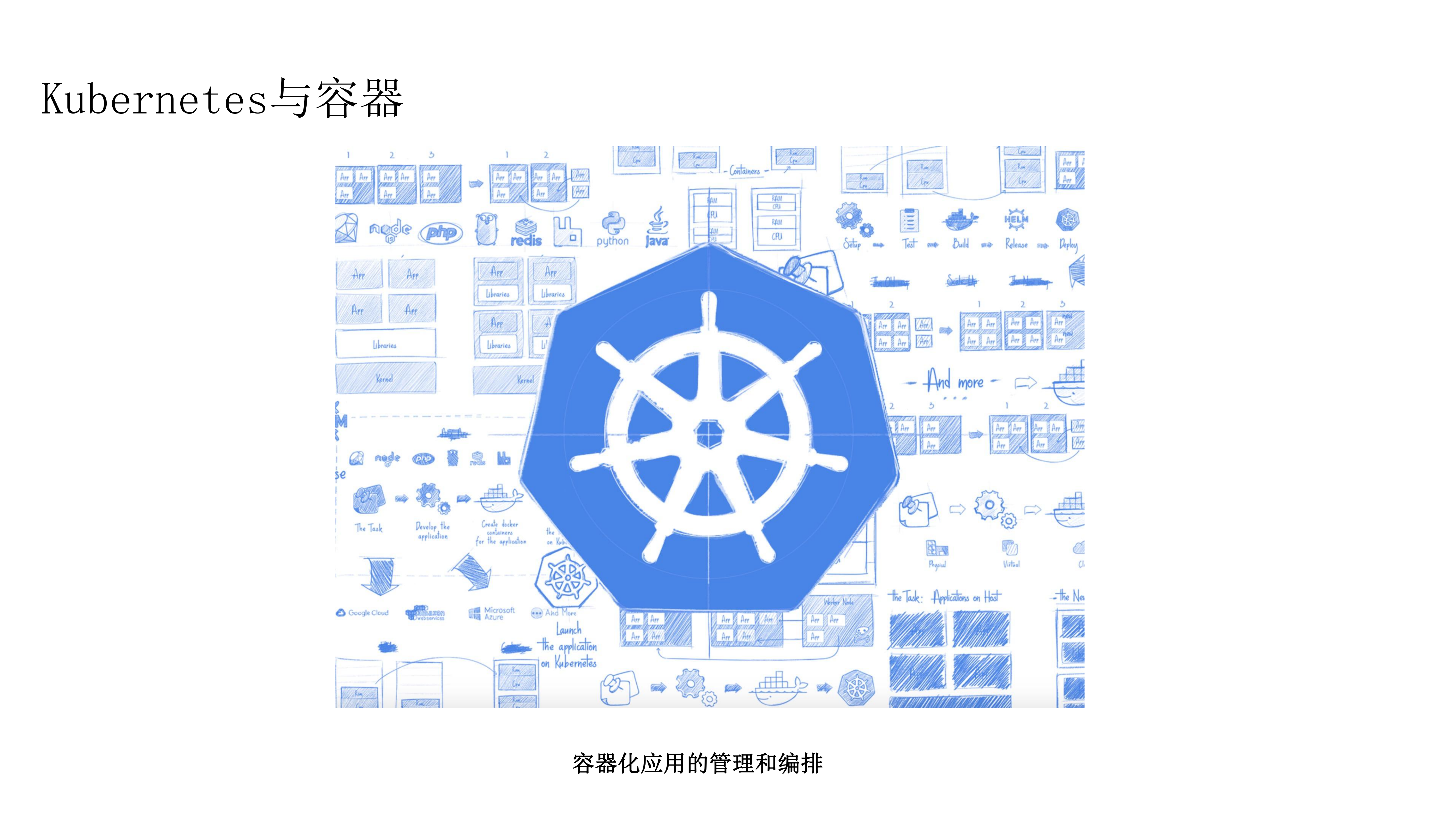 快速交付云原生应用的策略_ITIL之家(www.itilzj.com)_.PDF 第3页