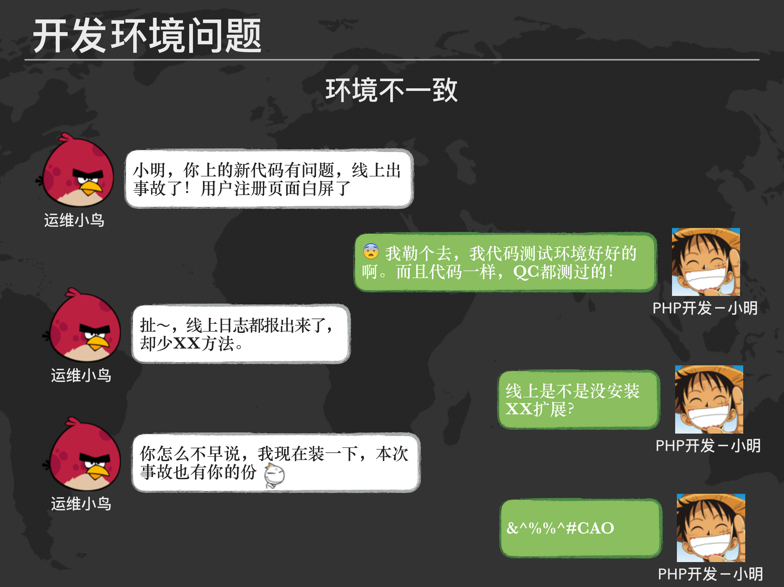 利用Docker优化PHP开发流程_ITIL之家(www.itilzj.com)_.PDF 第7页