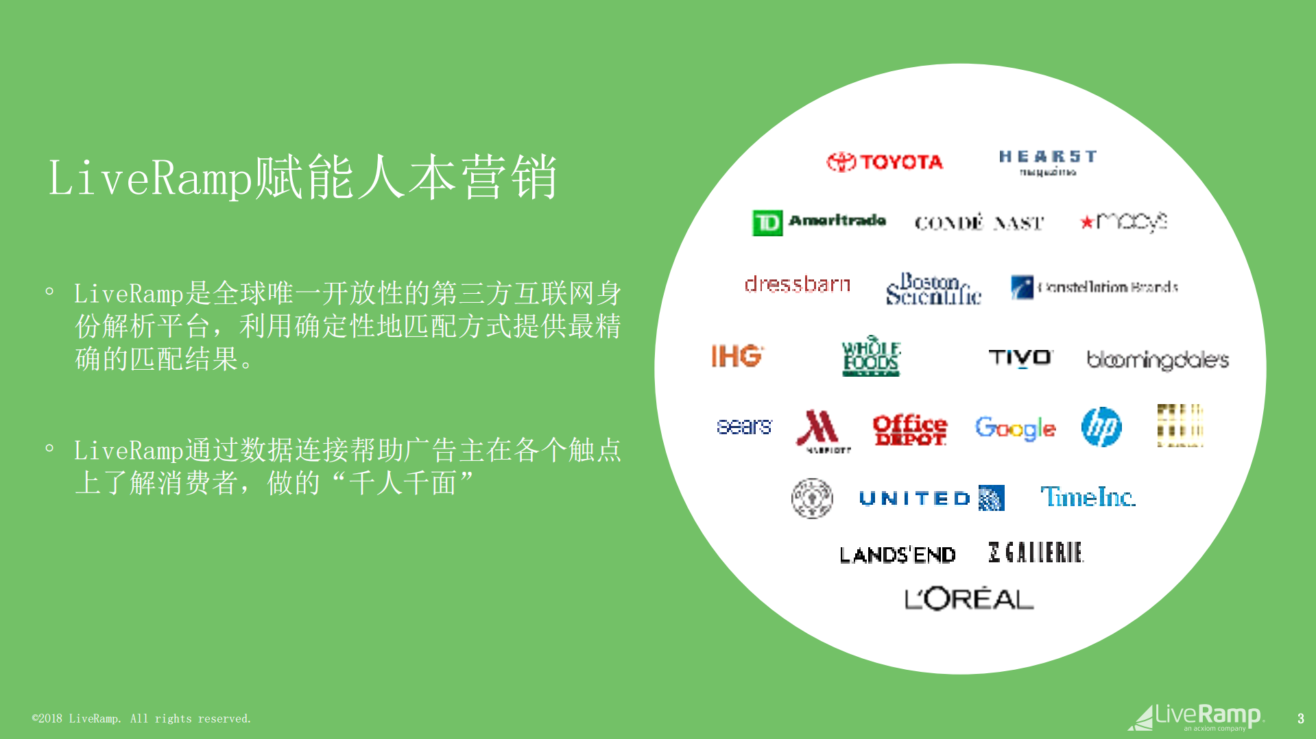 利用云计算实现企业间数据连接和商业化_ITIL之家(www.itilzj.com)_.PDF 第3页