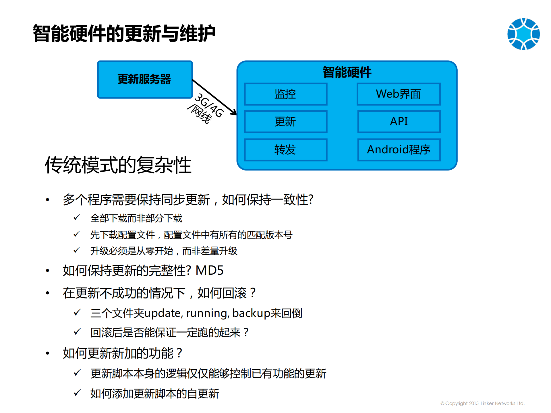 领科云基于Mesos和Docker的企业级移动应用实践分享_ITIL之家(www.itilzj.com)_.PDF 第5页