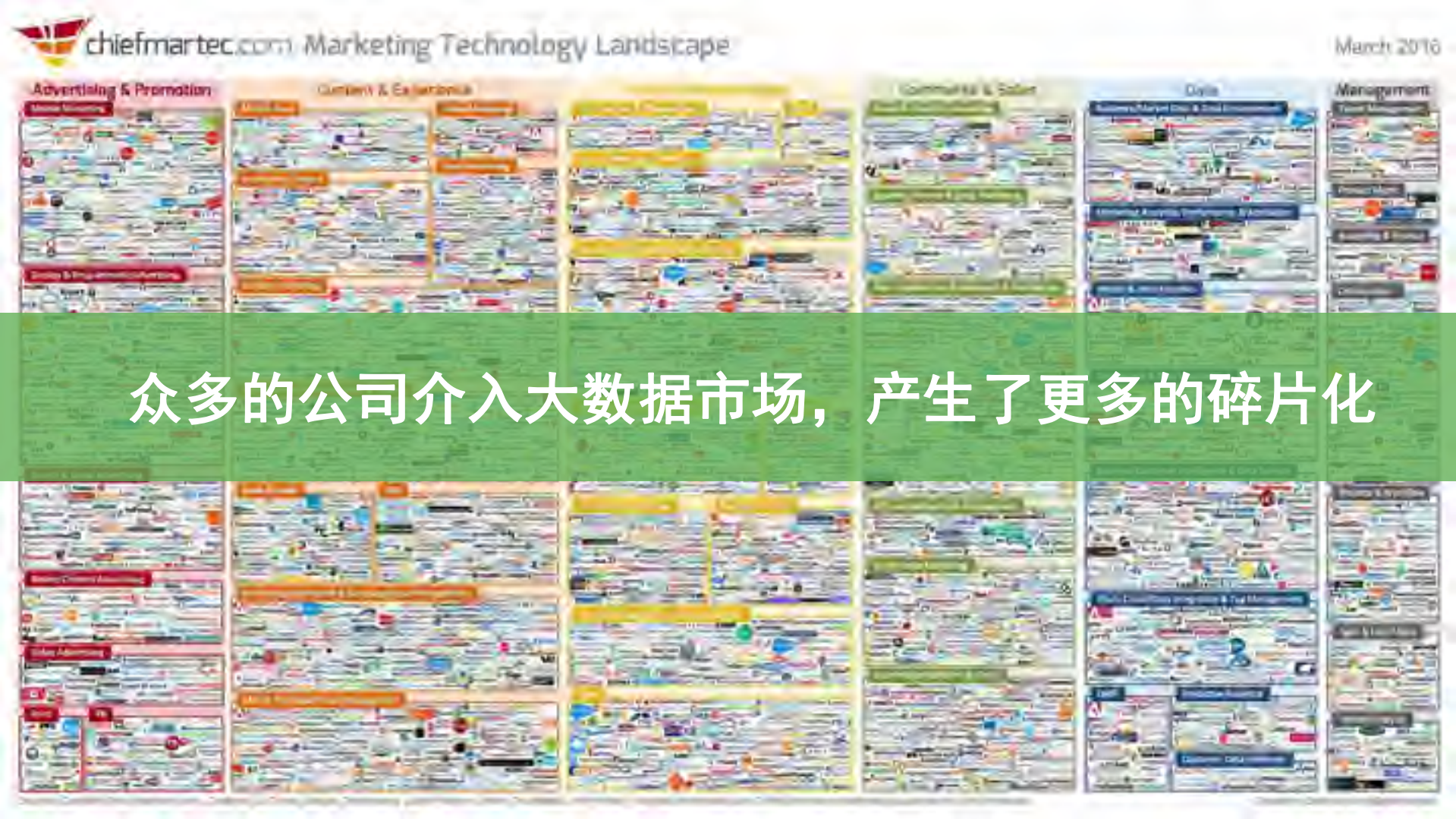 利用云计算实现企业间数据连接和商业化_ITIL之家(www.itilzj.com)_.PDF 第8页