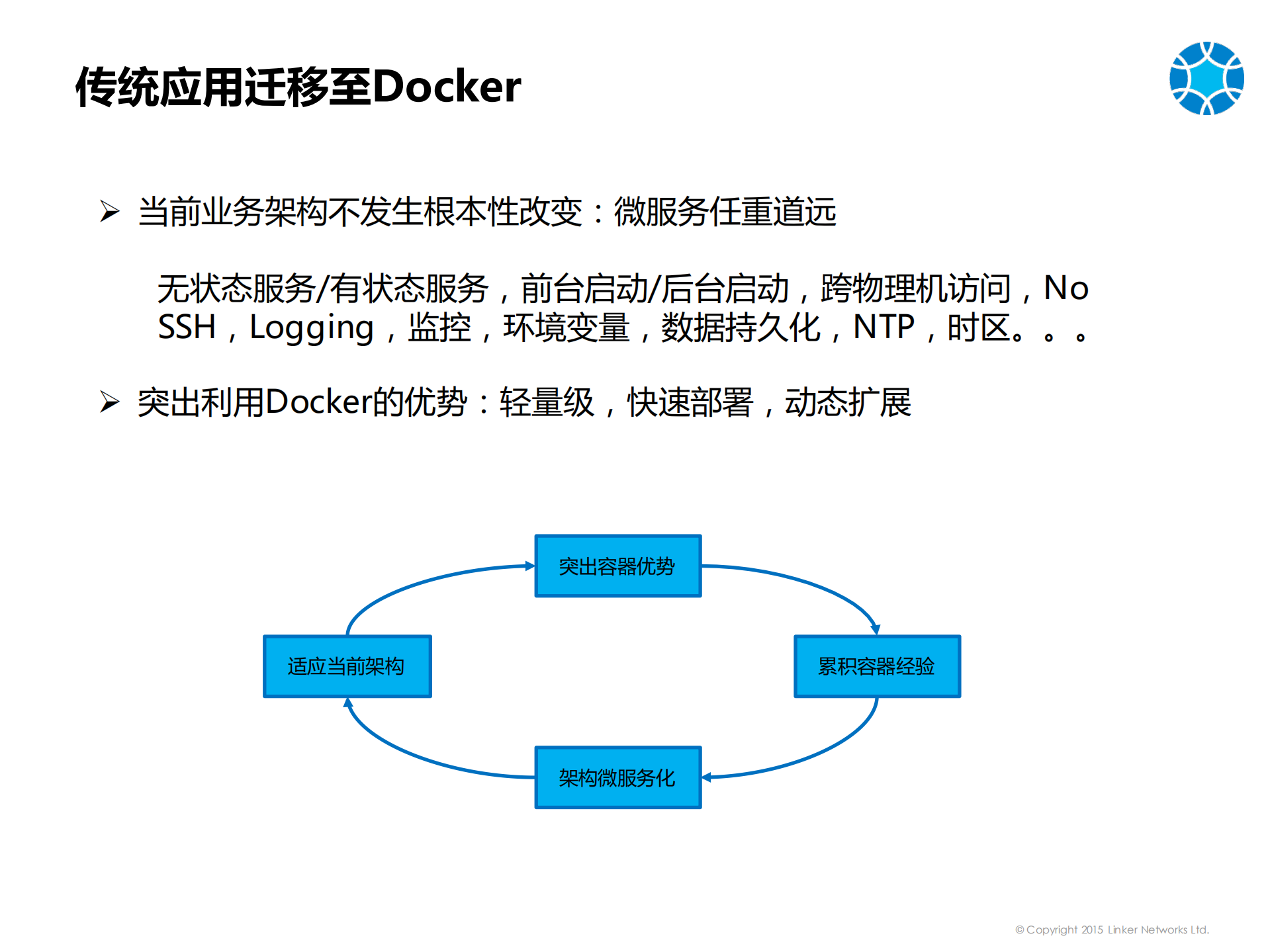 领科云基于Mesos和Docker的企业级移动应用实践分享_ITIL之家(www.itilzj.com)_.PDF 第7页