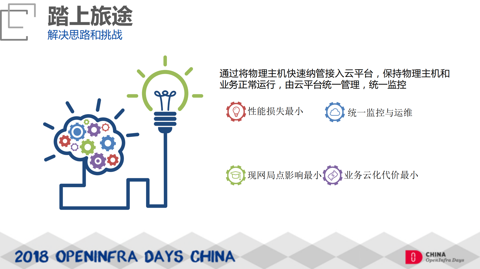 裸金属集群上云之路_ITIL之家(www.itilzj.com)_.PDF 第7页