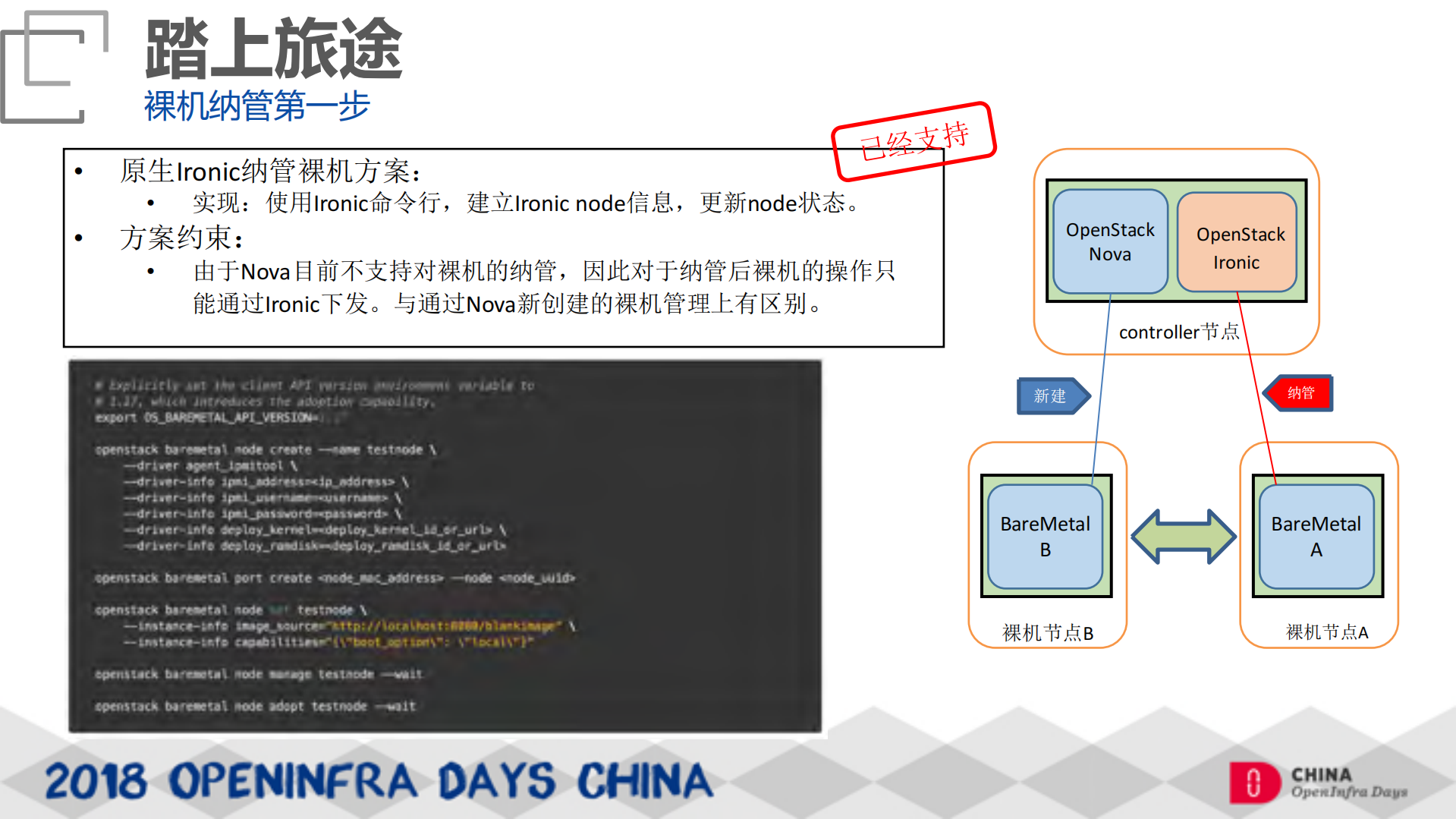 裸金属集群上云之路_ITIL之家(www.itilzj.com)_.PDF 第10页