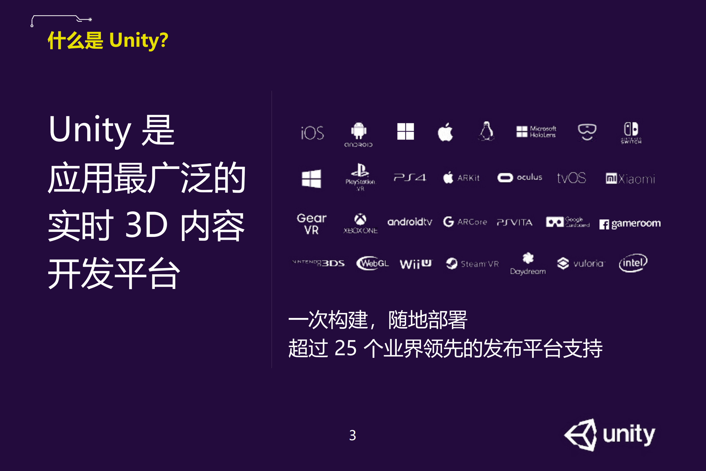 Unity+DOTS高性能开发技术_ITIL之家(www.itilzj.com)_.PDF 第3页
