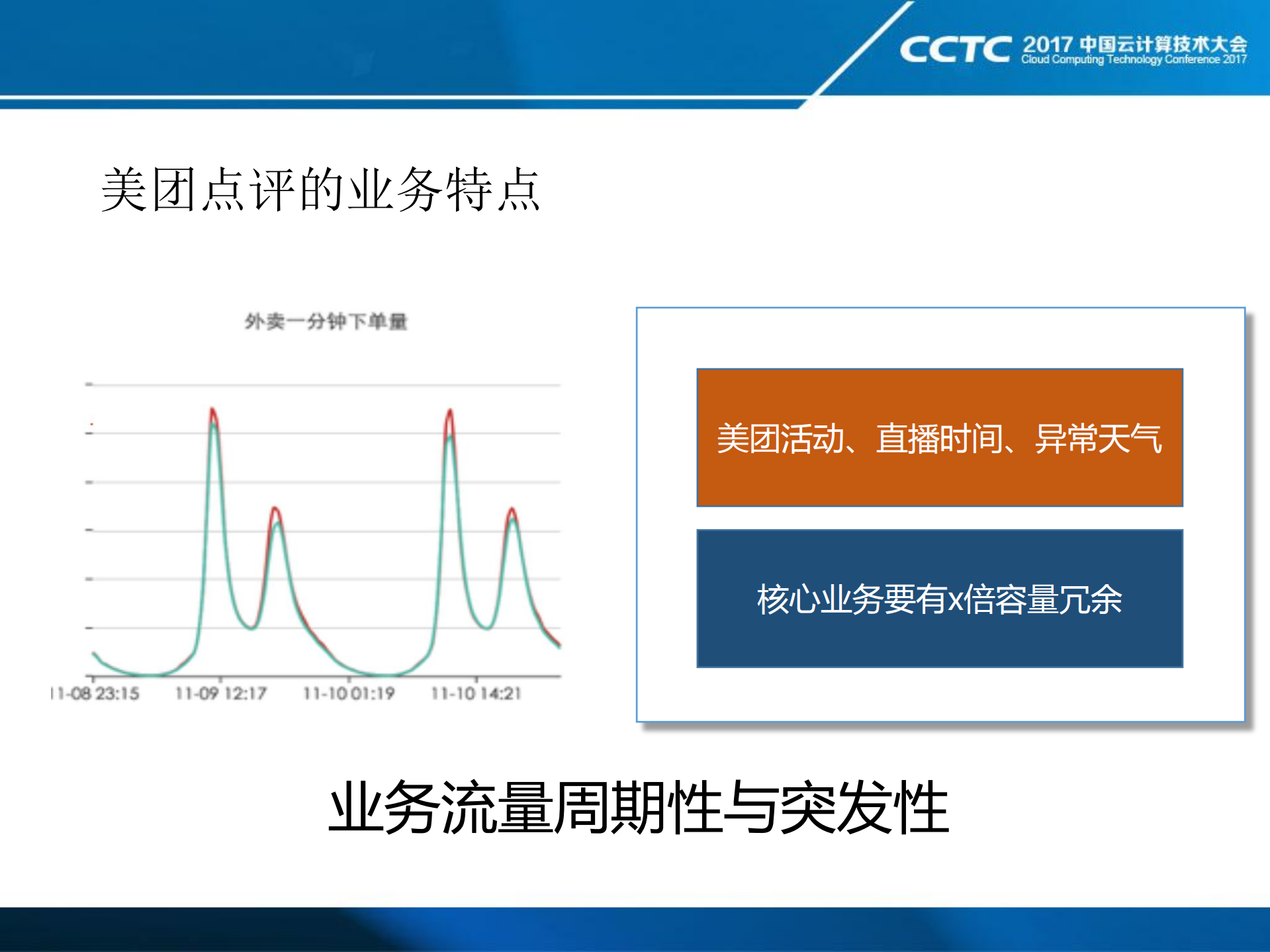 美团点评业务容器化实战分享_ITIL之家(www.itilzj.com)_.PDF 第7页