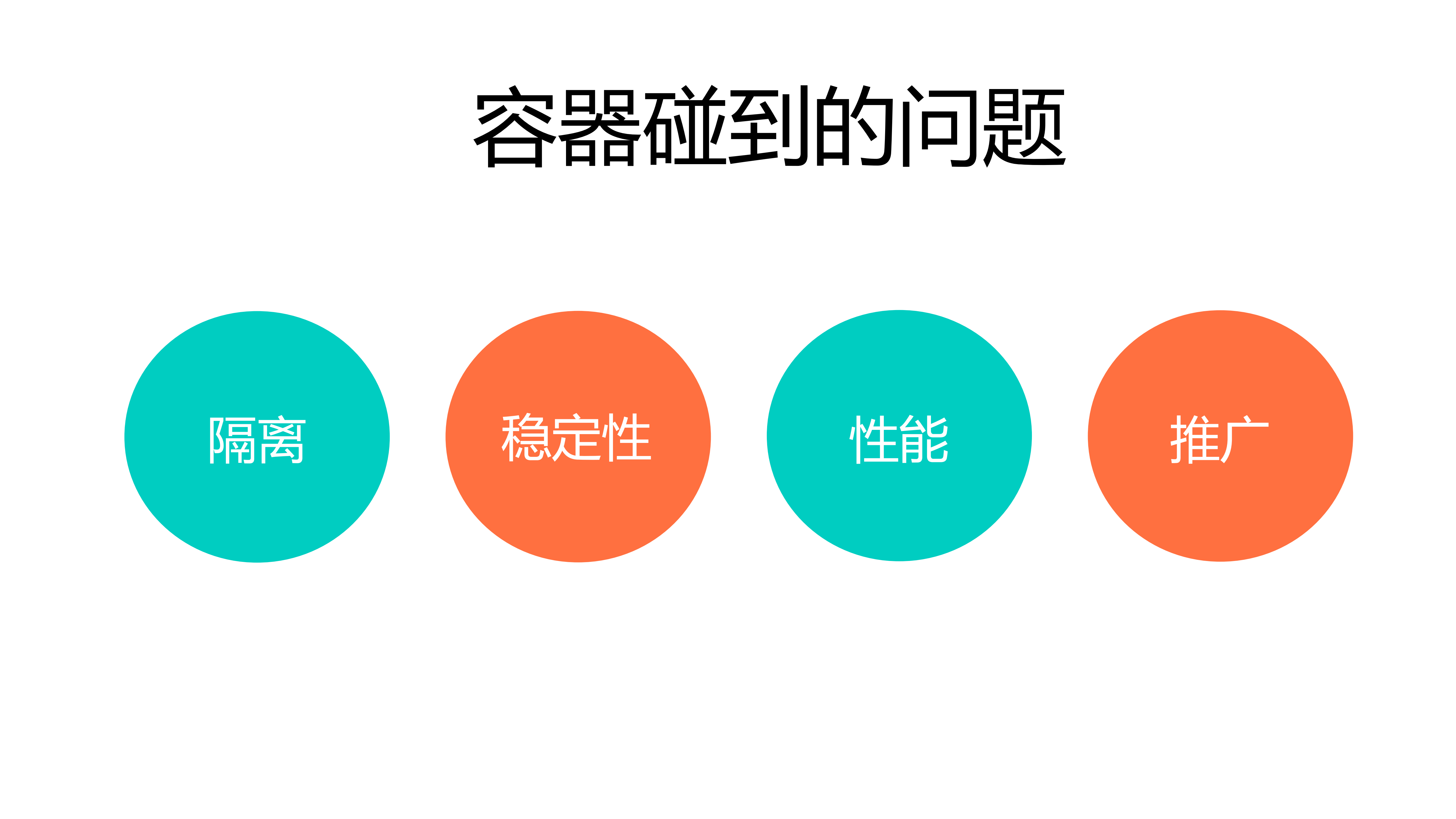 美团容器技术研发实践_ITIL之家(www.itilzj.com)_.PDF 第7页