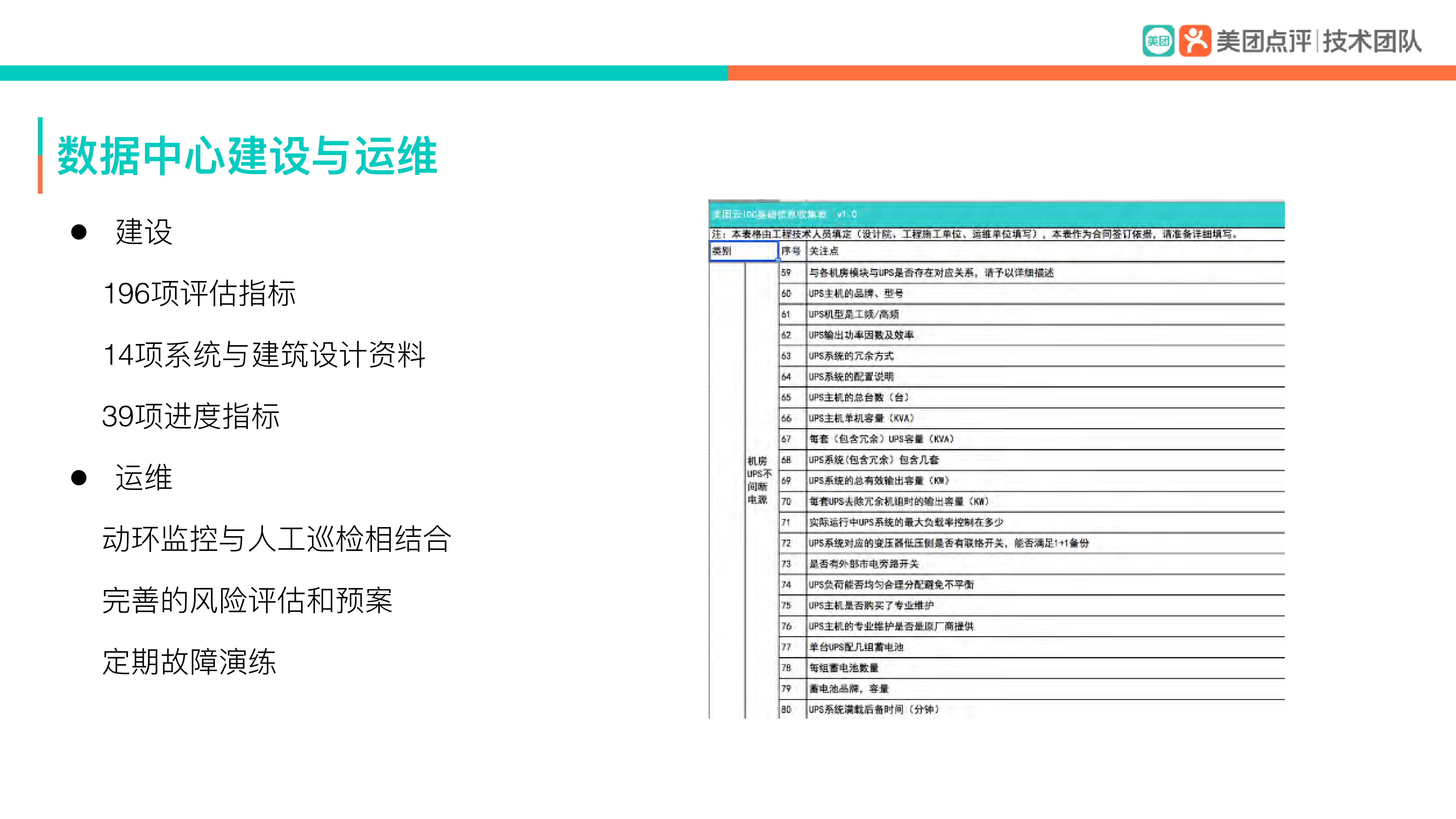 美团云高可用基础设施构建“智慧酒店”的技术基石_ITIL之家(www.itilzj.com)_.PDF 第6页