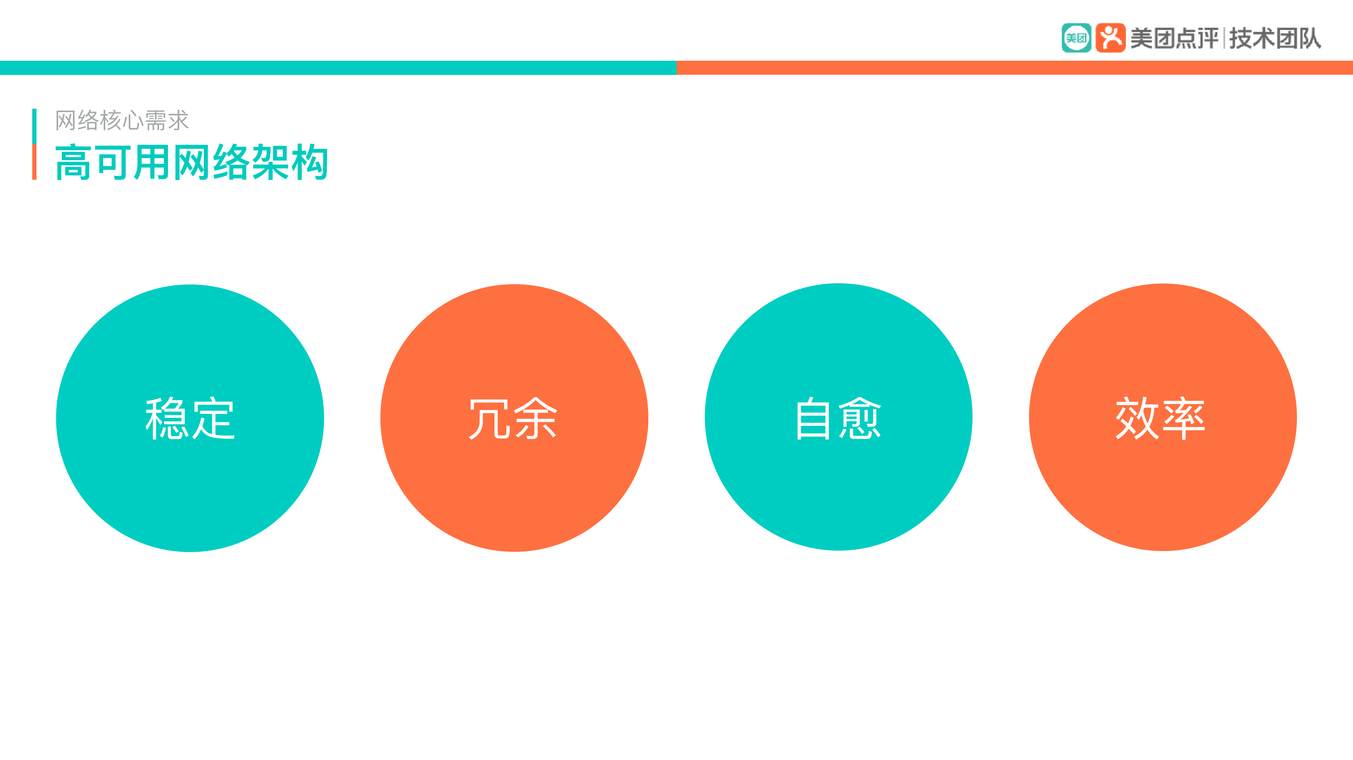 美团云高可用基础设施构建“智慧酒店”的技术基石_ITIL之家(www.itilzj.com)_.PDF 第7页