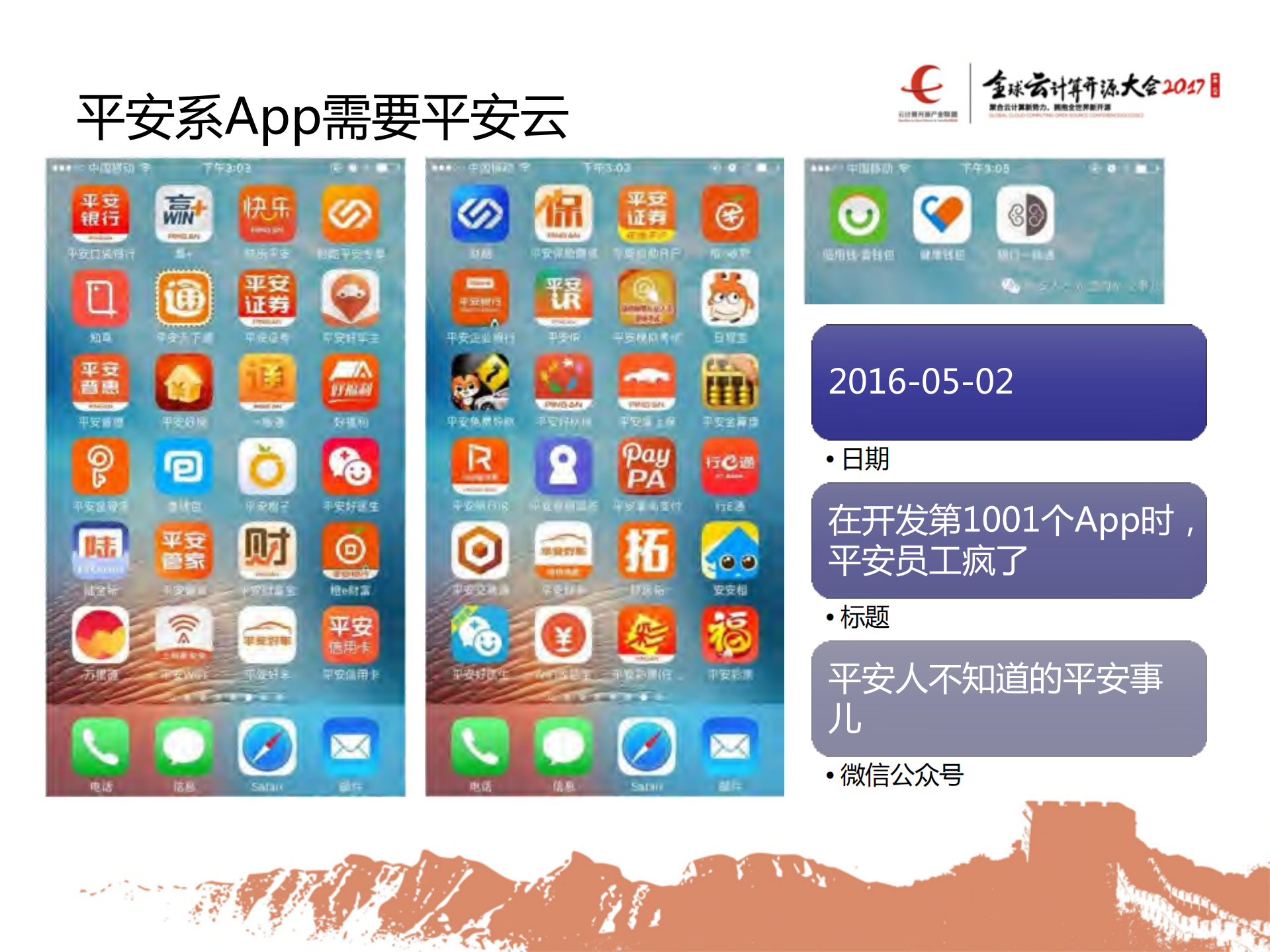 平安金融云开源实践_ITIL之家(www.itilzj.com)_.PDF 第2页