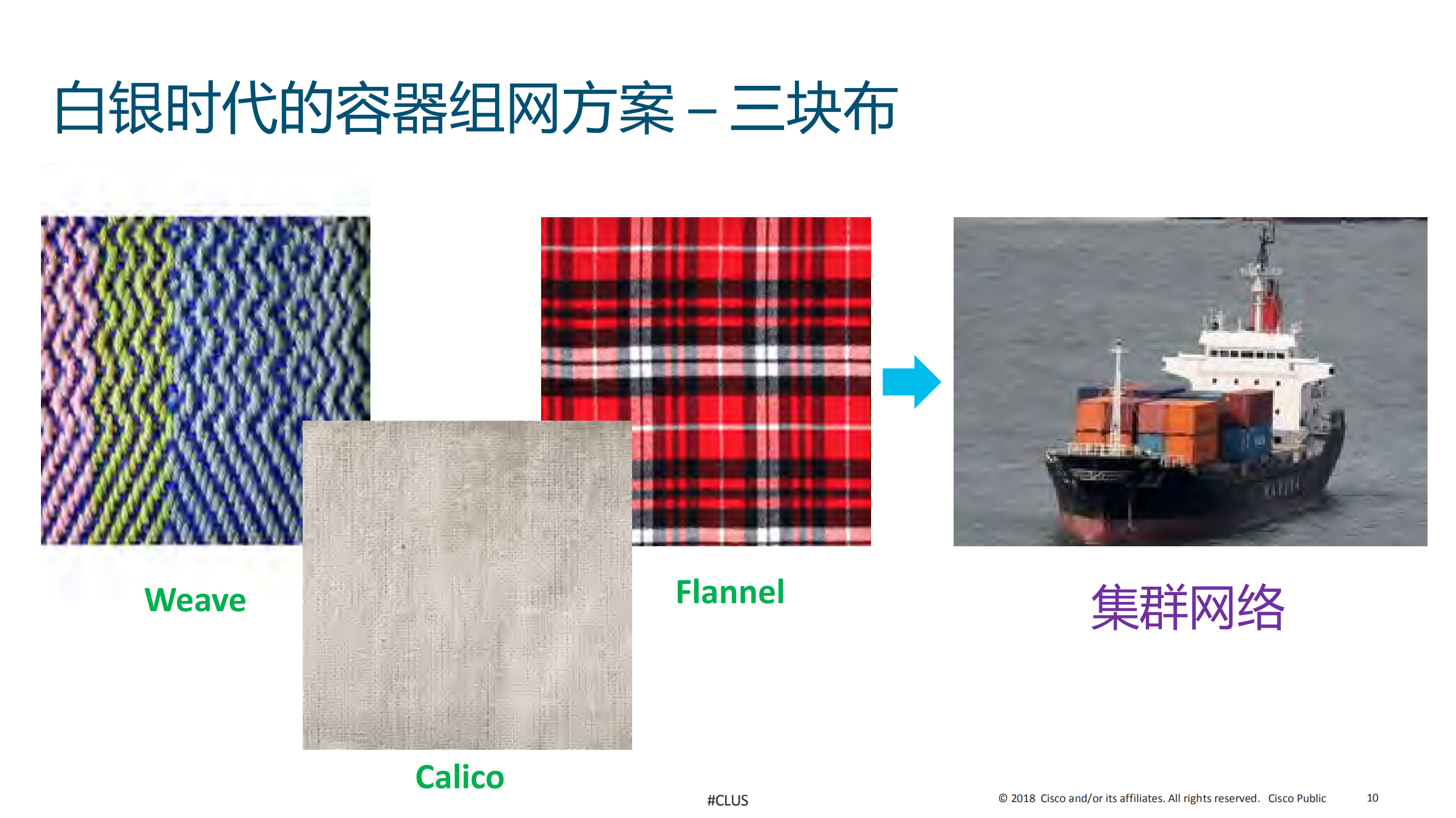 面向生产的容器网络思科ACI+CNI_ITIL之家(www.itilzj.com)_.PDF 第9页