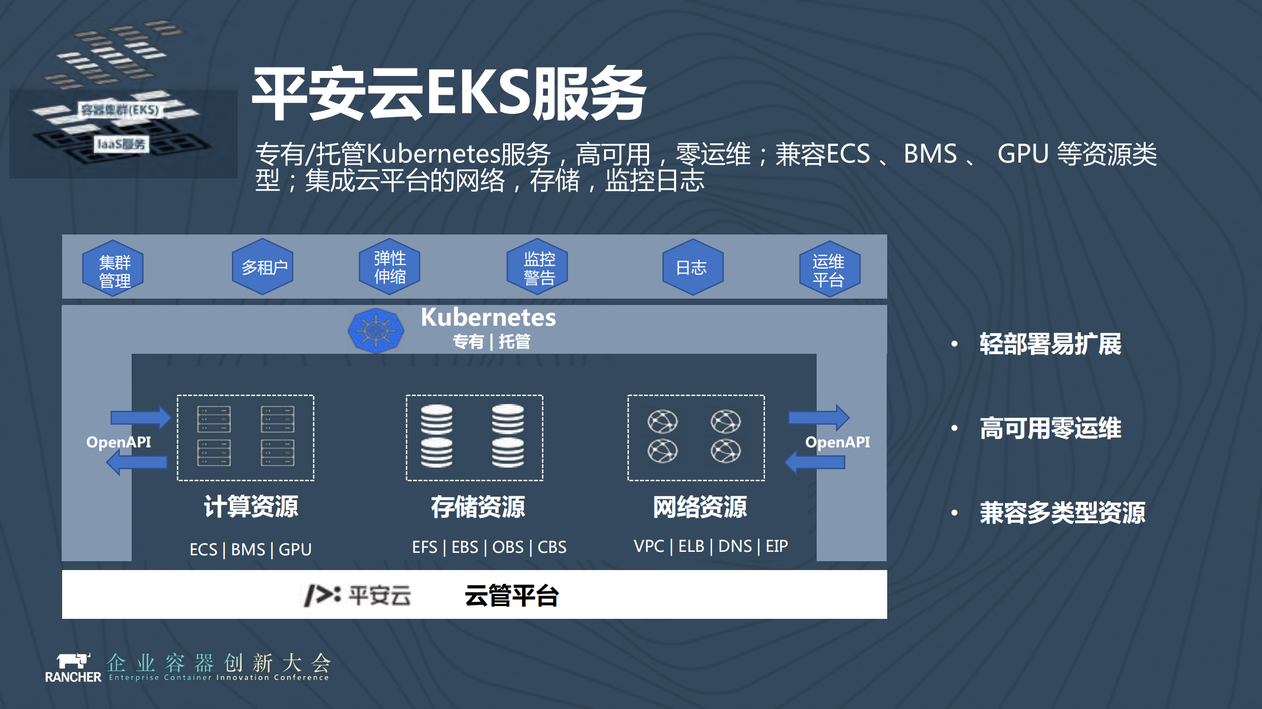 平安云赛道平安云的容器方程式_ITIL之家(www.itilzj.com)_.PDF 第5页