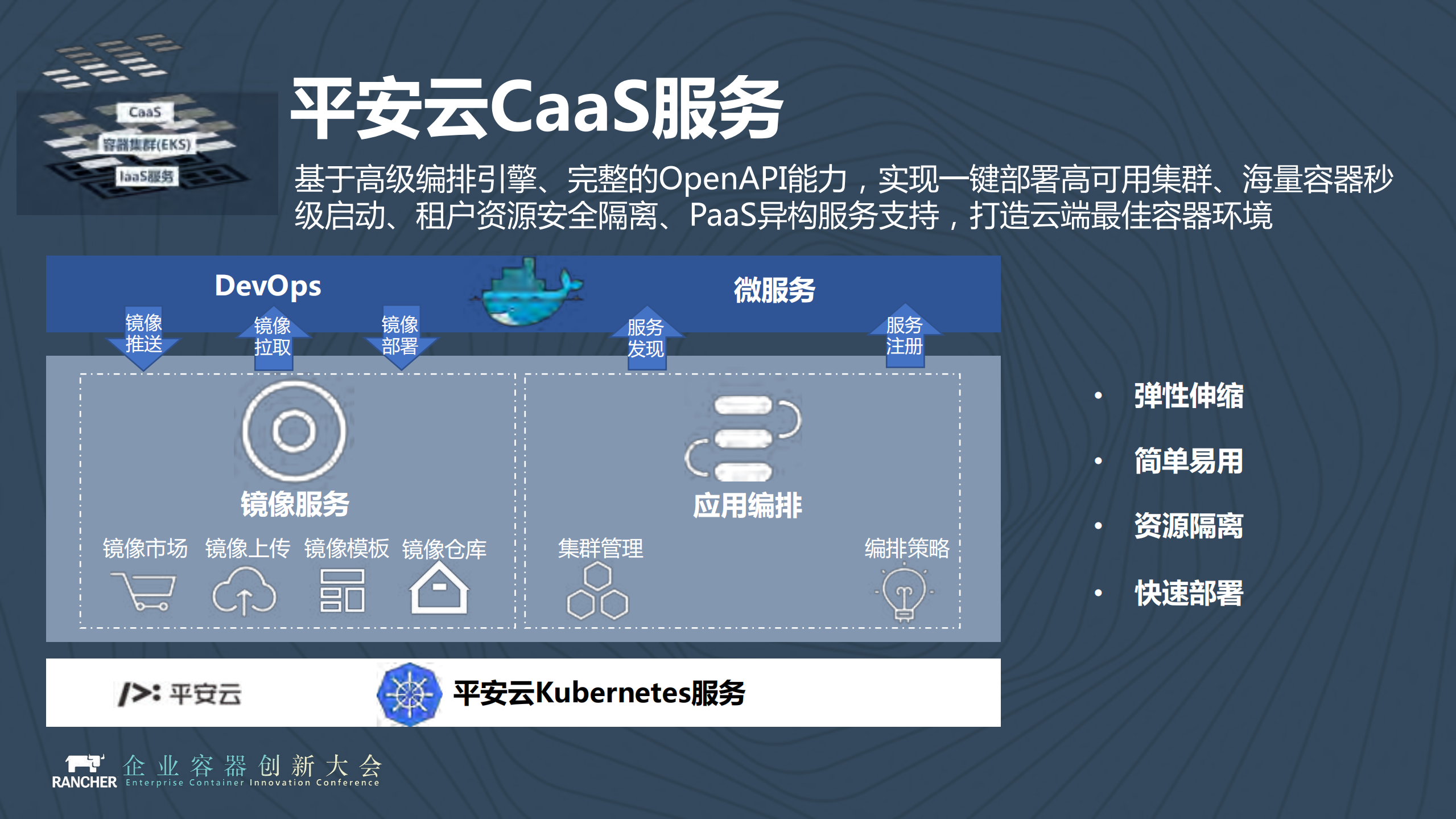 平安云赛道平安云的容器方程式_ITIL之家(www.itilzj.com)_.PDF 第6页