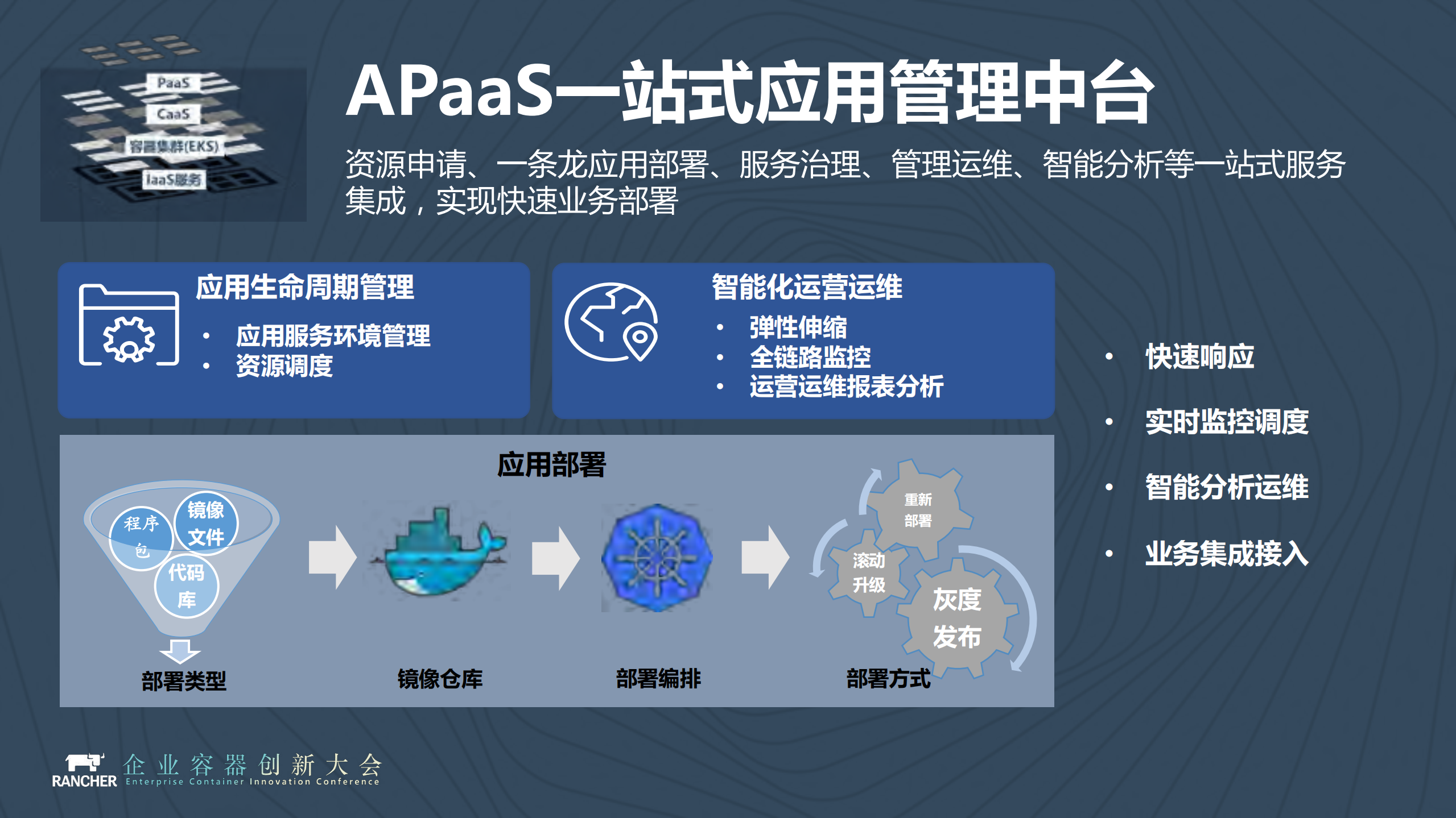 平安云赛道平安云的容器方程式_ITIL之家(www.itilzj.com)_.PDF 第7页