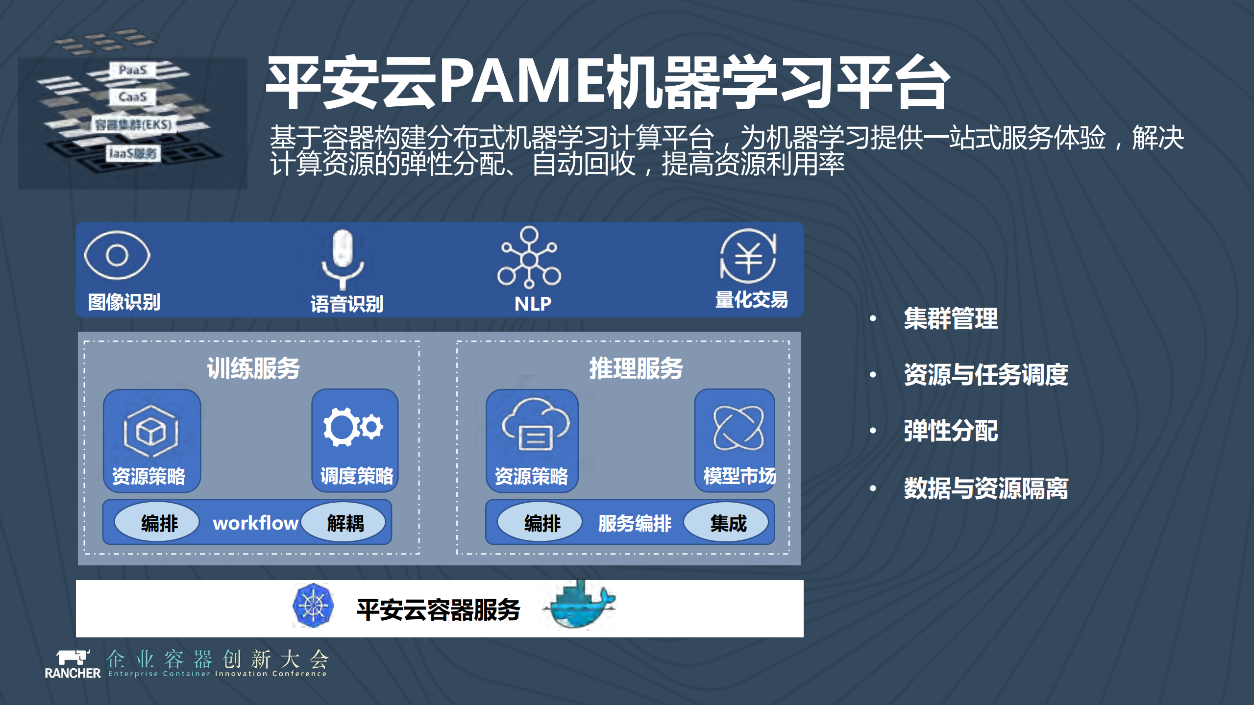 平安云赛道平安云的容器方程式_ITIL之家(www.itilzj.com)_.PDF 第8页