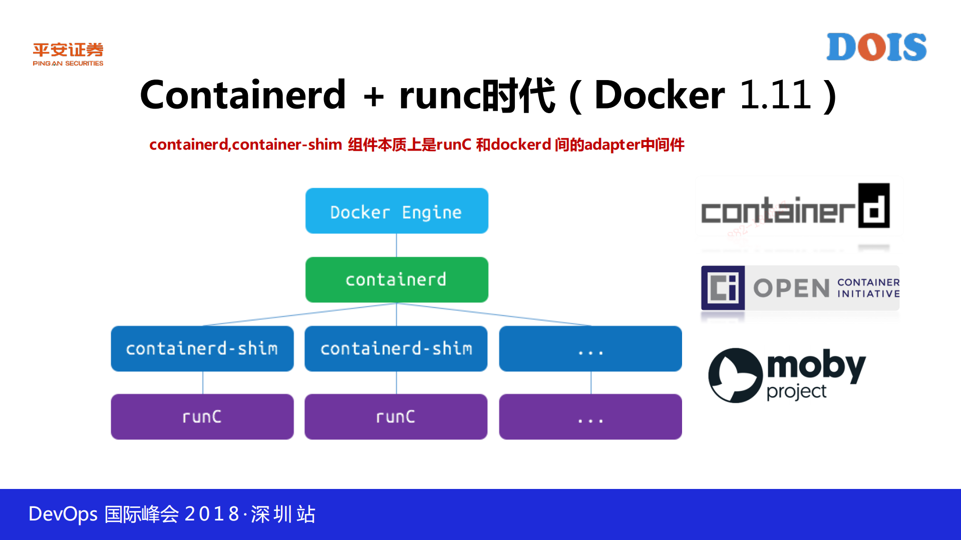 平安证券容器化实践之路_ITIL之家(www.itilzj.com)_.PDF 第10页