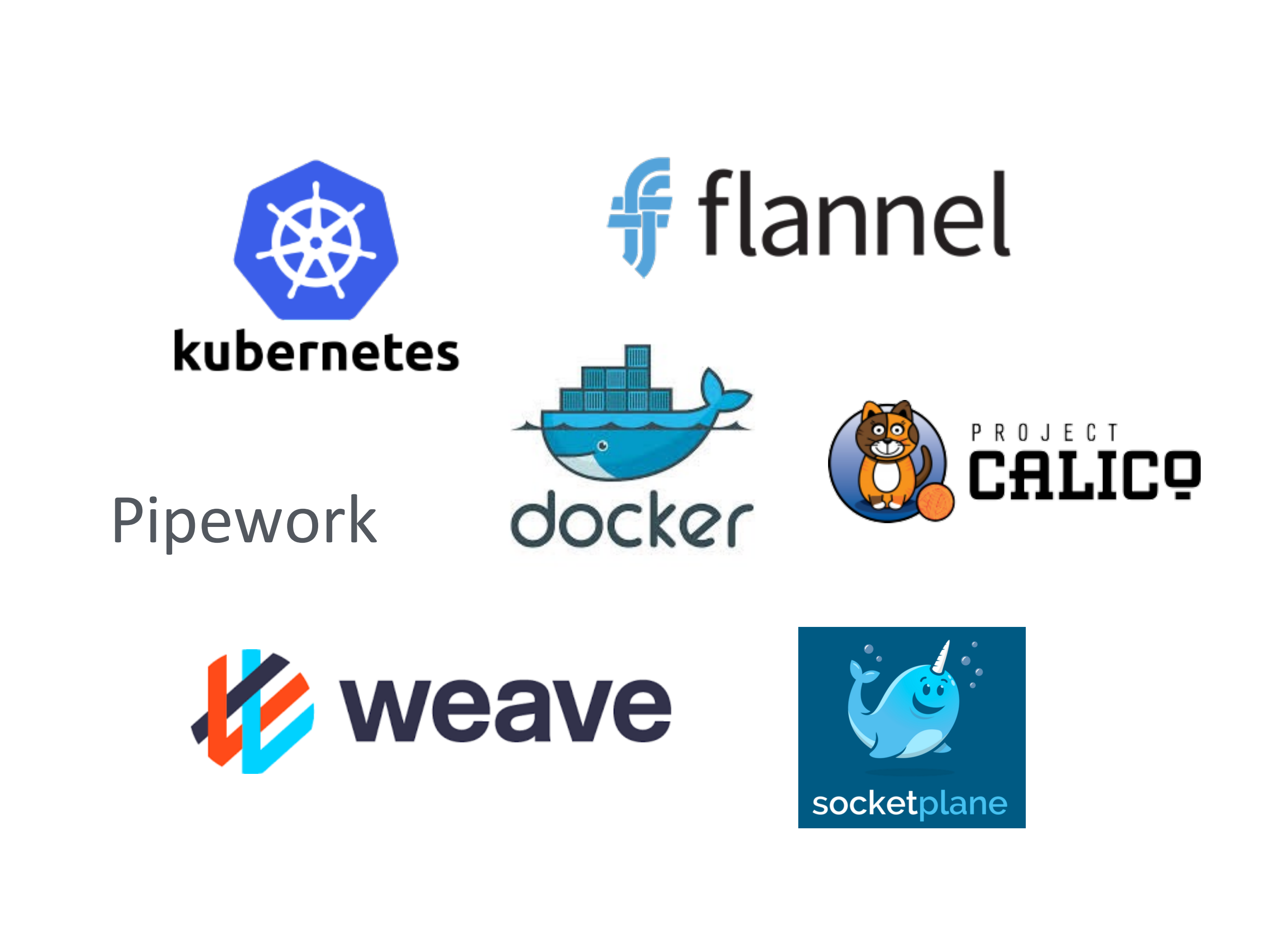 七牛在多租户虚拟网络方面的探索和实践_ITIL之家(www.itilzj.com)_.PDF 第5页