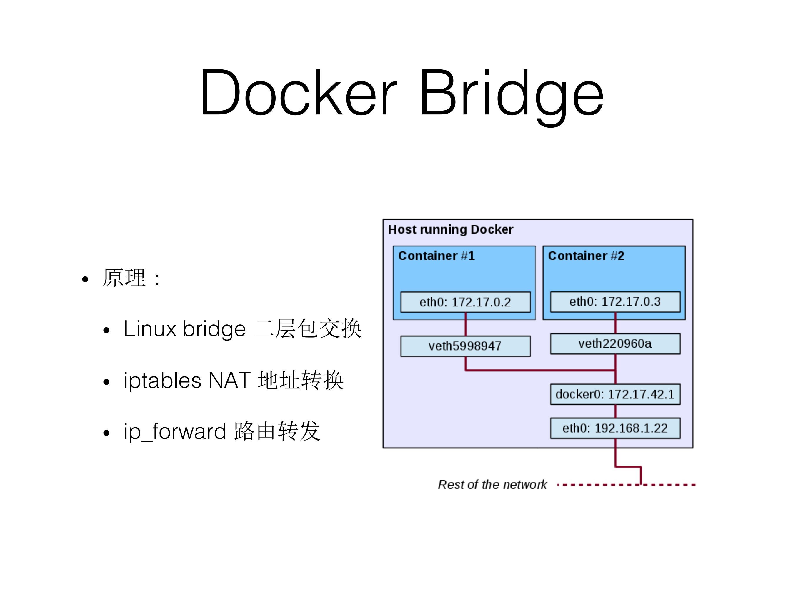 七牛在多租户虚拟网络方面的探索和实践_ITIL之家(www.itilzj.com)_.PDF 第6页