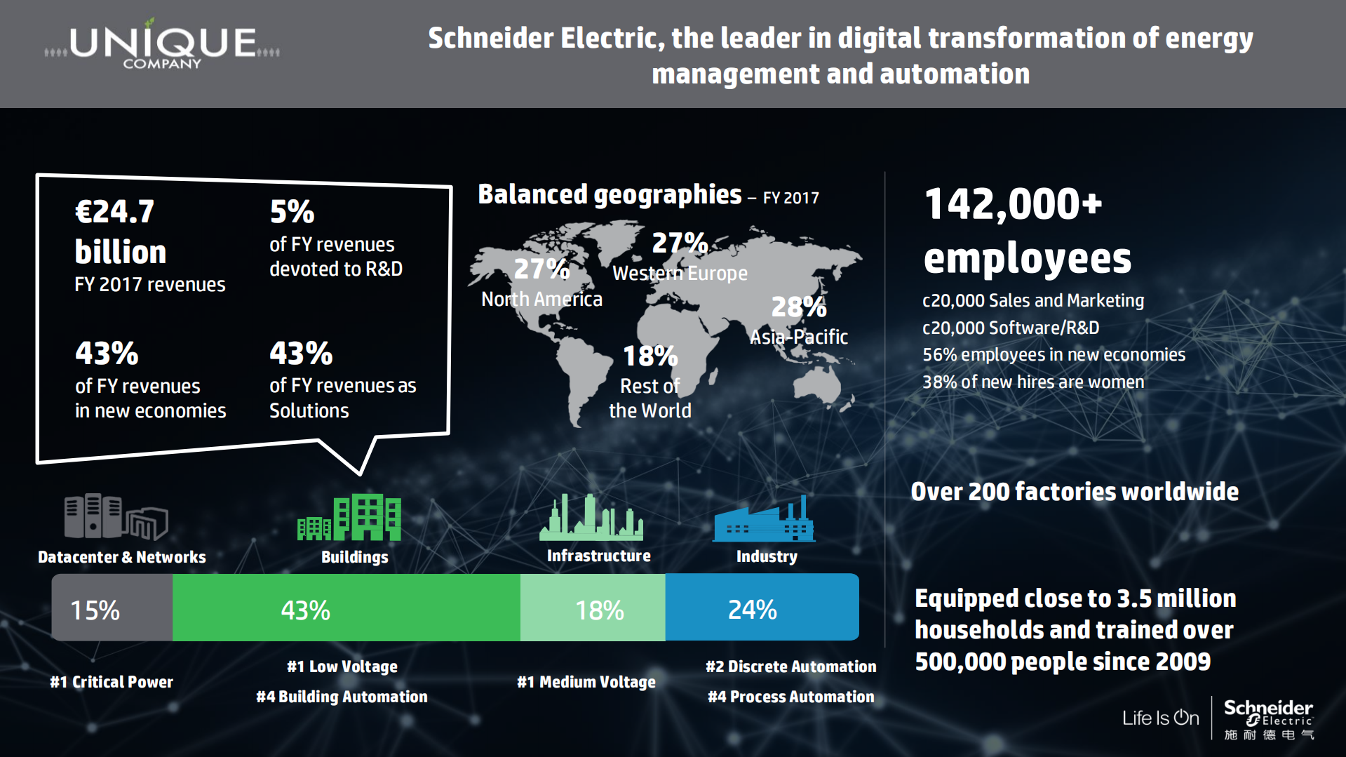 企业上云的思考_ITIL之家(www.itilzj.com)_.PDF 第3页