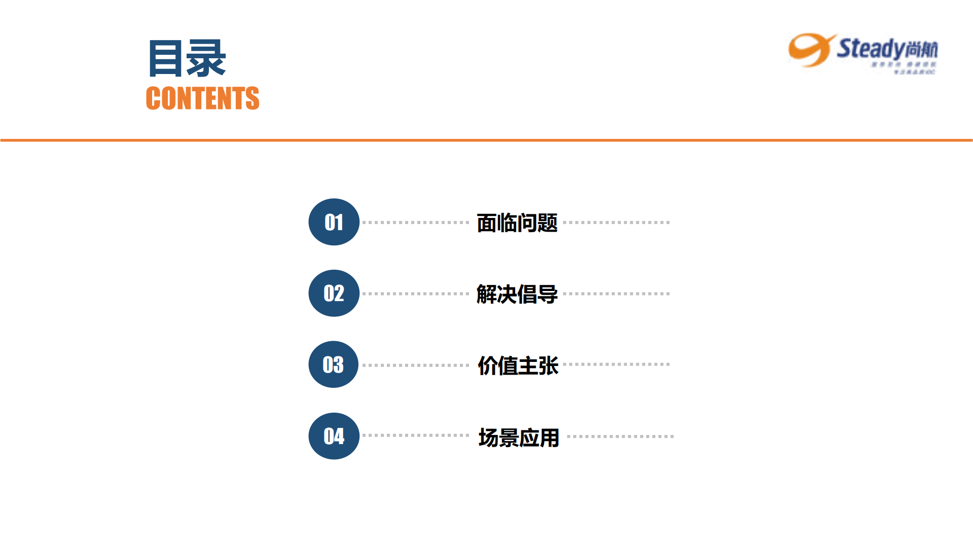 企业上云下云如此自如+技术架构的产品转型之路_ITIL之家(www.itilzj.com)_.PDF 第4页