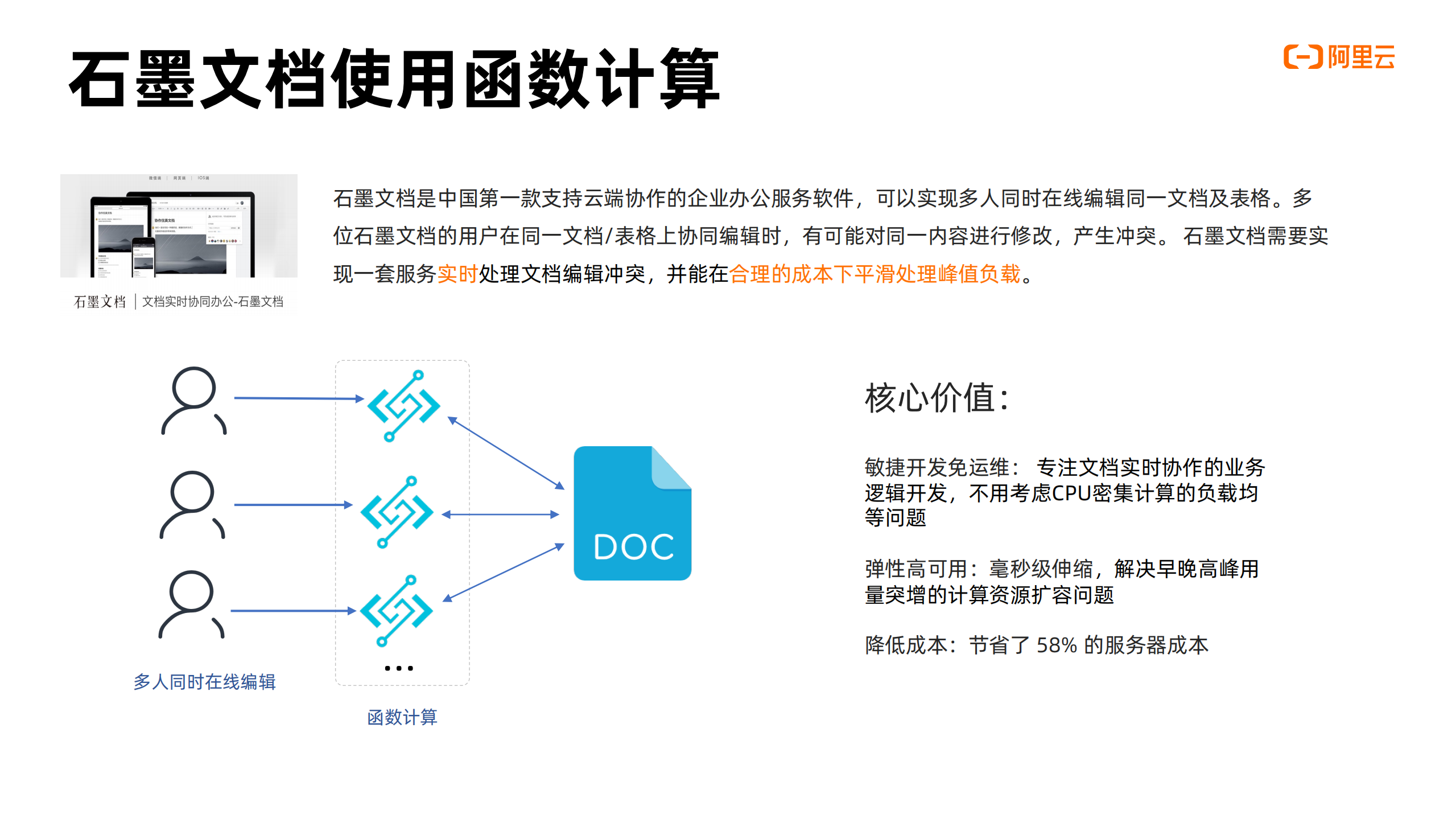企业云原生应用上云最佳实践_ITIL之家(www.itilzj.com)_.PDF 第10页